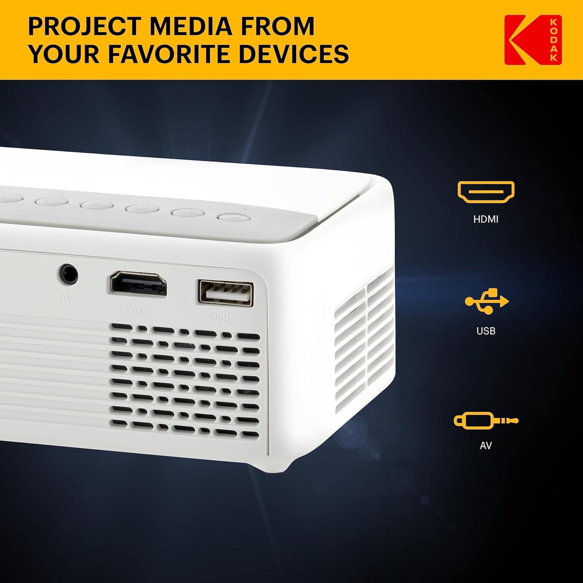 PROJECT MEDIA FROM YOUR FAVORITE DEVICES KODAK HDMI AV HDMI USB USB AV