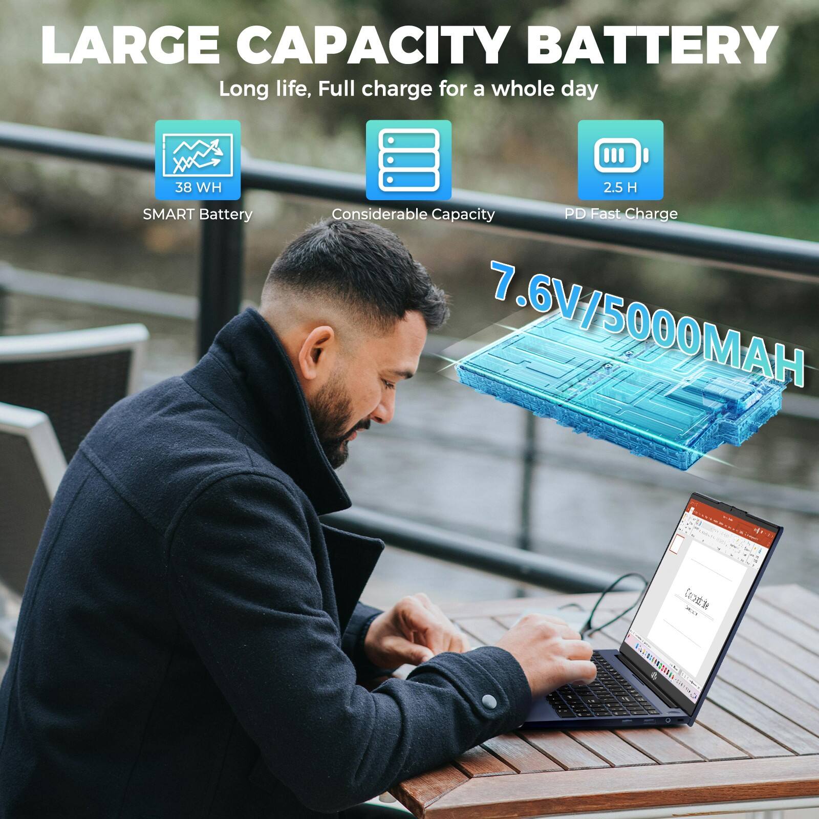 LARGE CAPACITY BATTERY  
Long life, Full charge for a whole day  

38 WH  
SMART Battery  

Considerable Capacity  

2.5 H  
PD Fast Charge  

7.6V/5000MAH