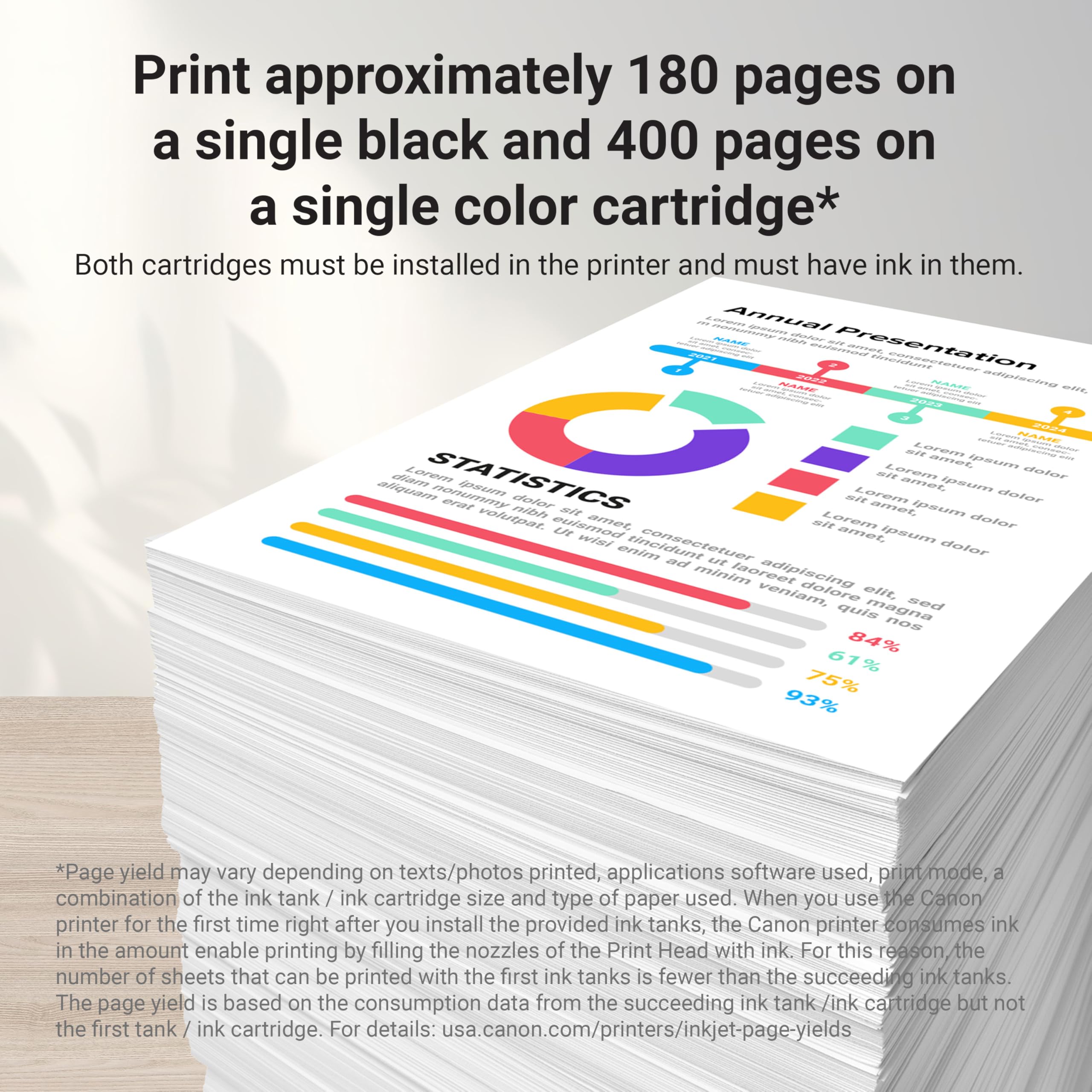 Print approximately 180 pages on a single black and 400 pages on a single color cartridge*  
Both cartridges must be installed in the printer and must have ink in them.

Annual Presentation  
NAM OC  
wpa GNE 20  
HAME

STATISTICS  
Lorem ipsum dolor sit amet, consectetur adipiscing elit.  
84% 61% 75% 93%

*Page yield may vary depending on texts/photos printed, applications software used, print mode, a combination of the ink tank / ink cartridge size and type of paper used. When you use the Canon printer for the first time right after you install the provided ink tanks, the Canon printer consumes ink in the amount enable printing by filling the nozzles of the Print Head with ink. For this reason, the number of sheets that can be printed with the first ink tanks is fewer than the succeeding ink tanks. The page yield is based on the consumption data from the succeeding ink tank / ink cartridge but not the first tank / ink cartridge. For details: usa.canon.com/printers/inkjet-page-yields