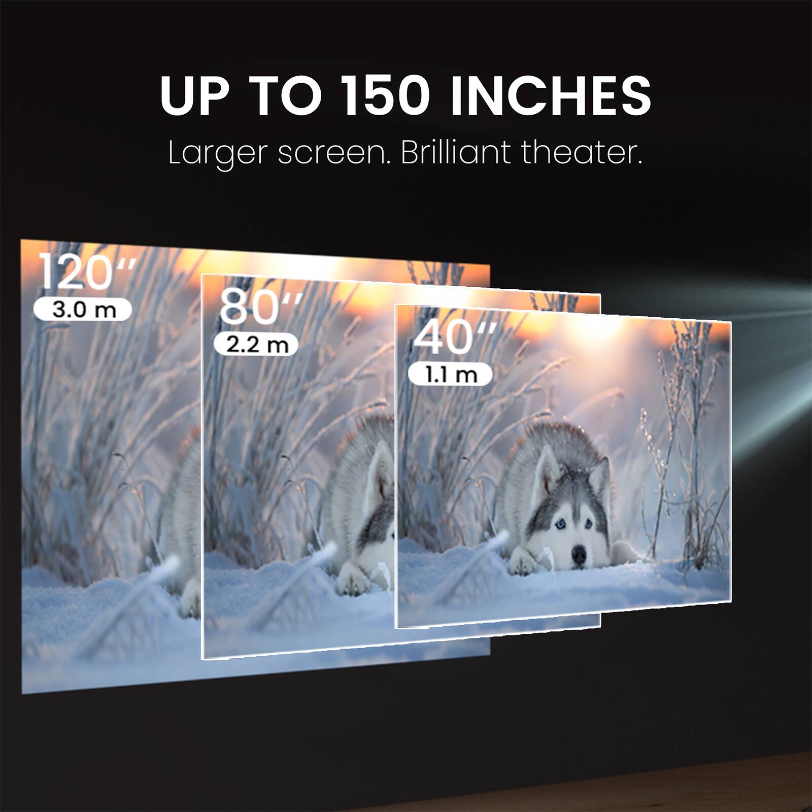 UP TO 150 INCHES  
Larger screen. Brilliant theater.  

120"  
3.0 m  

80"  
2.2 m  

40"  
1.1 m