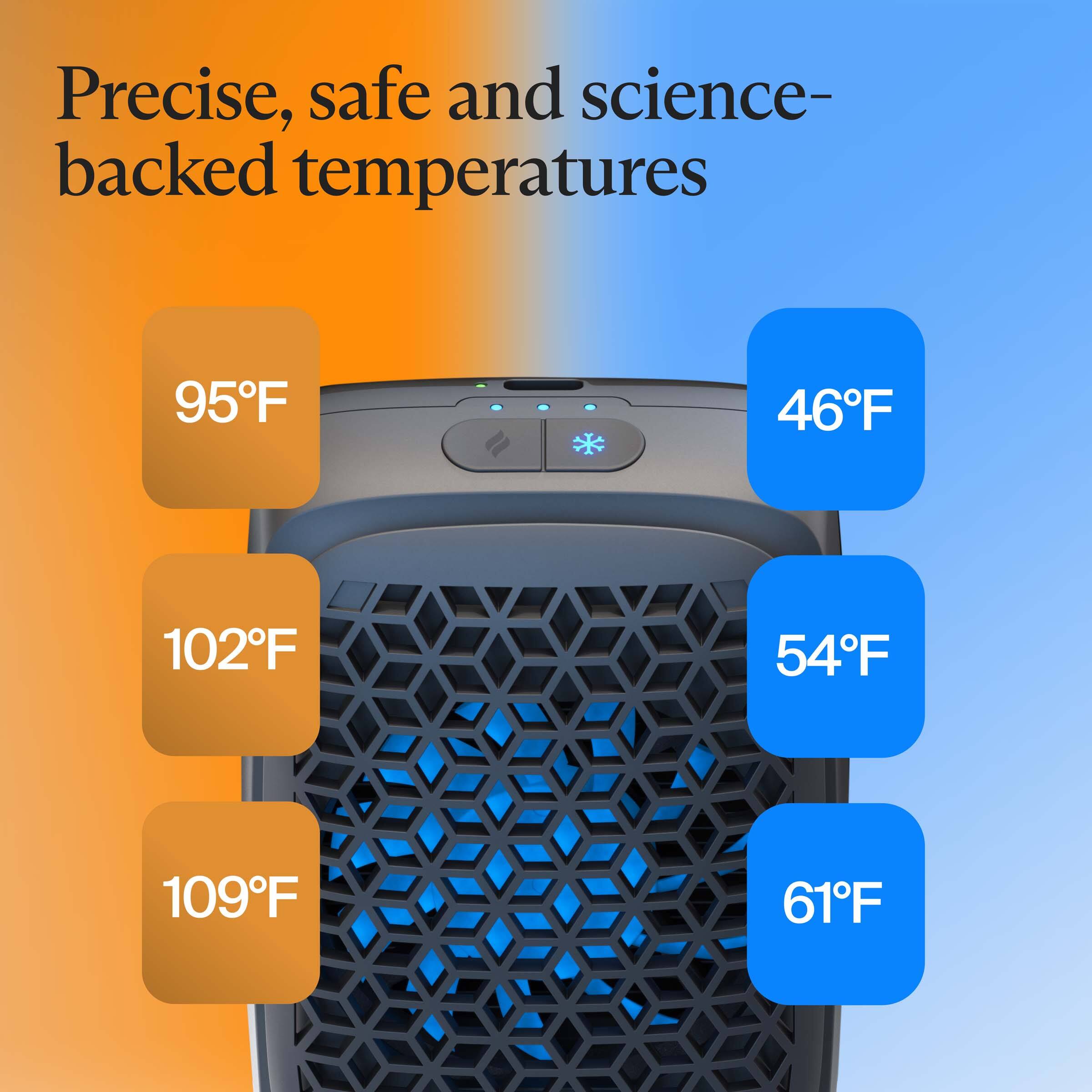 Precise, safe and science-backed temperatures

95°F  
102°F  
109°F  

46°F  
54°F  
61°F