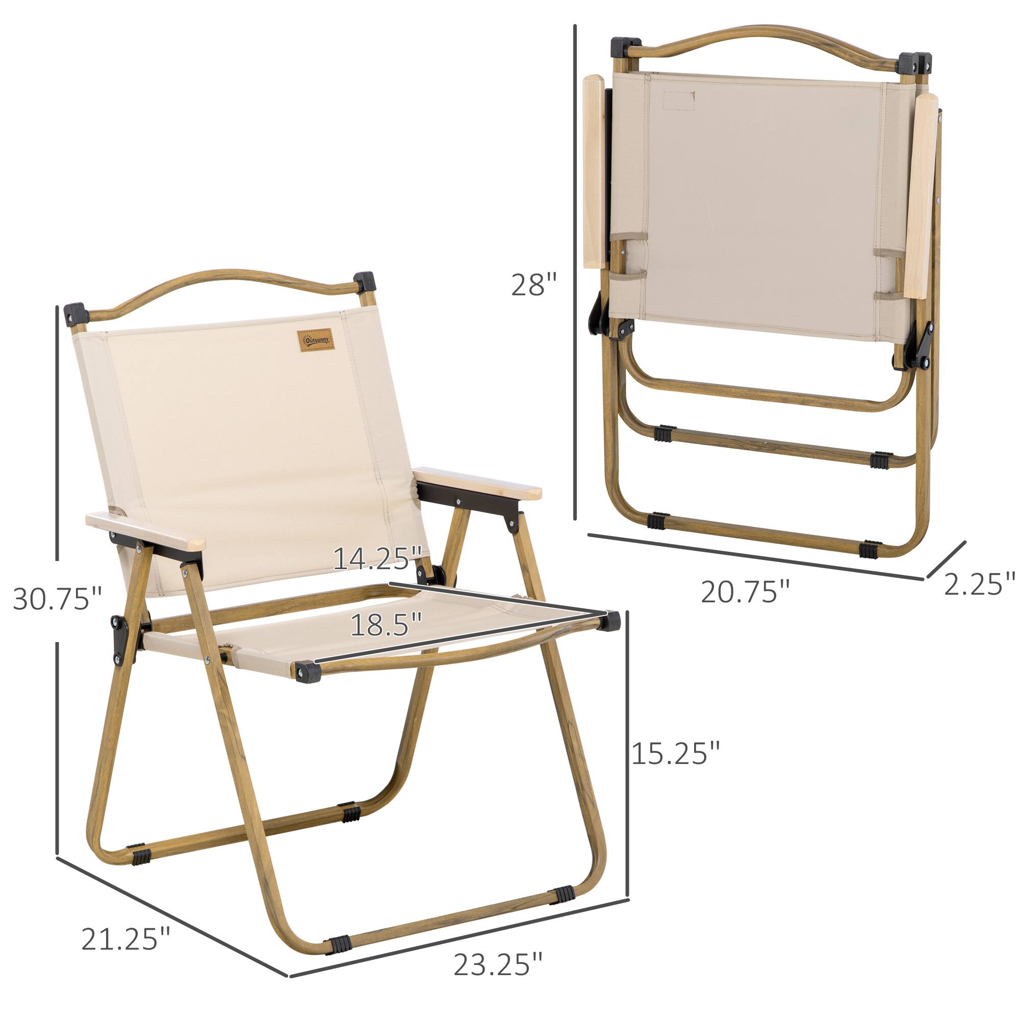 28" S 30.75" 14.25" 18.5" 20.75" 2.25" 15.25" 21.25" 23.25"