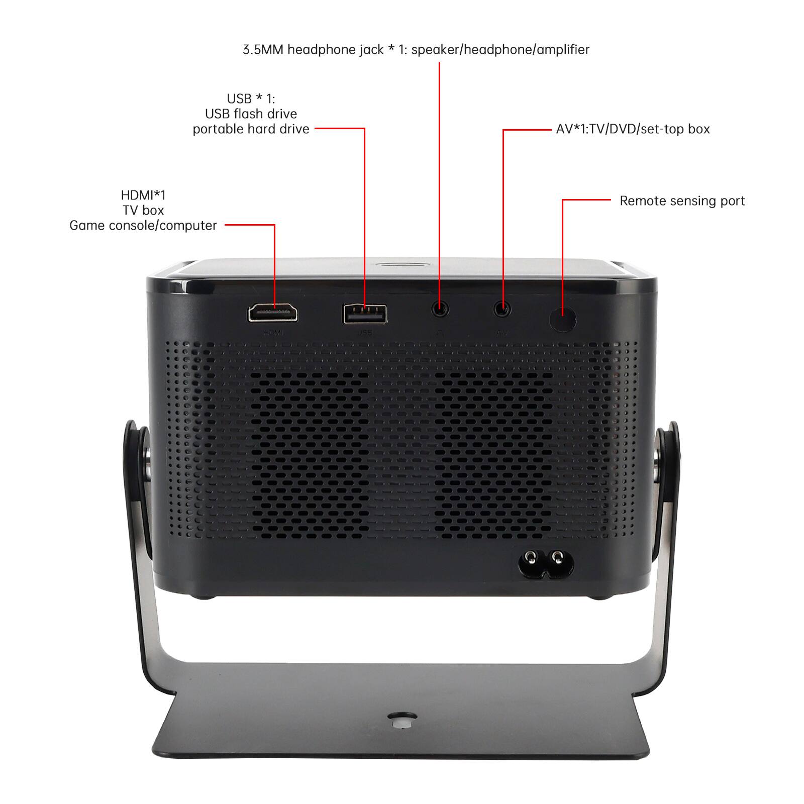 3.5MM headphone jack * 1: speaker/headphone/amplifier  
USB * 1: USB flash drive portable hard drive  
AV*1: TV/DVD/set-top box  
HDMI*1: TV box Game console/computer  
Remote sensing port