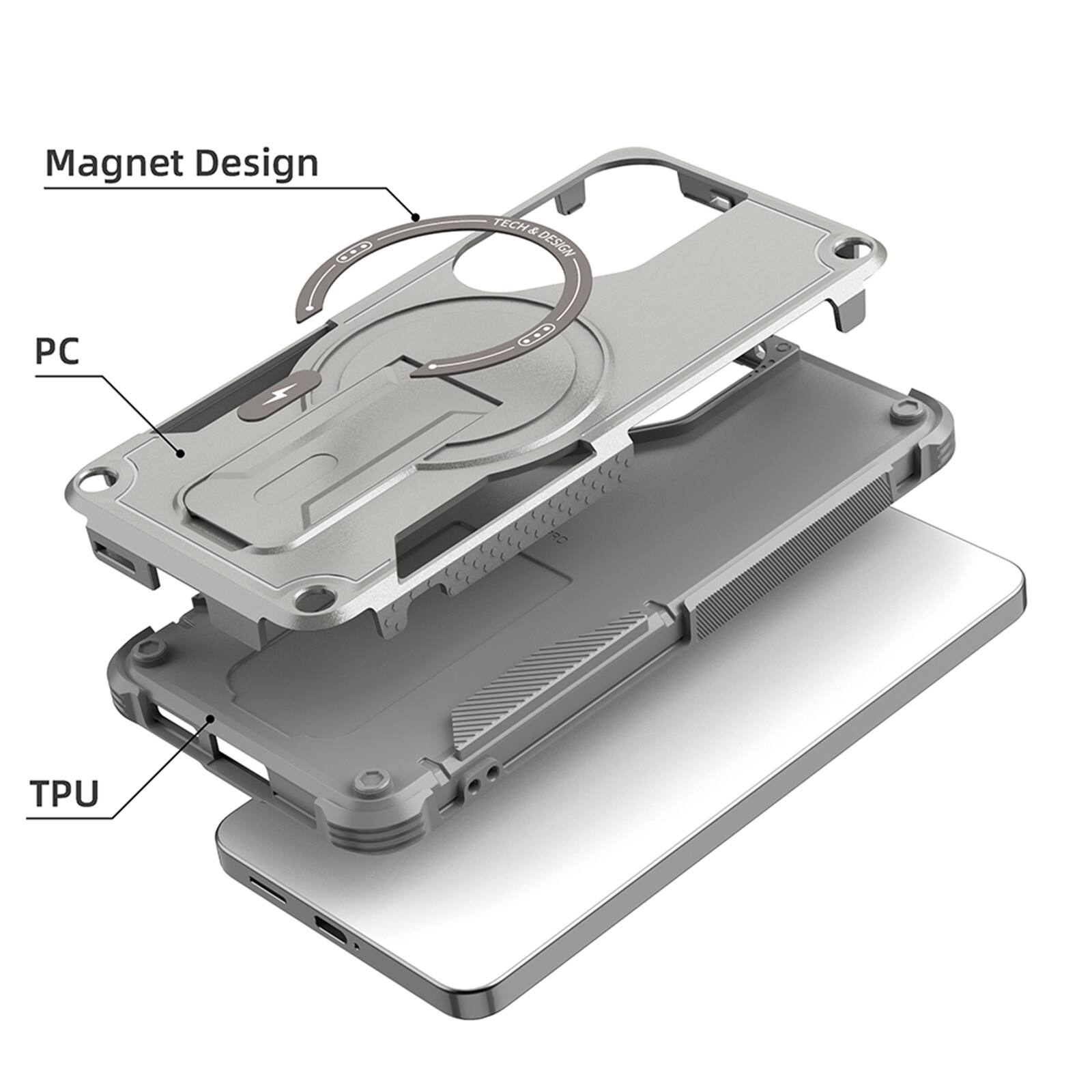 Magnet Design  
PC  
TPU