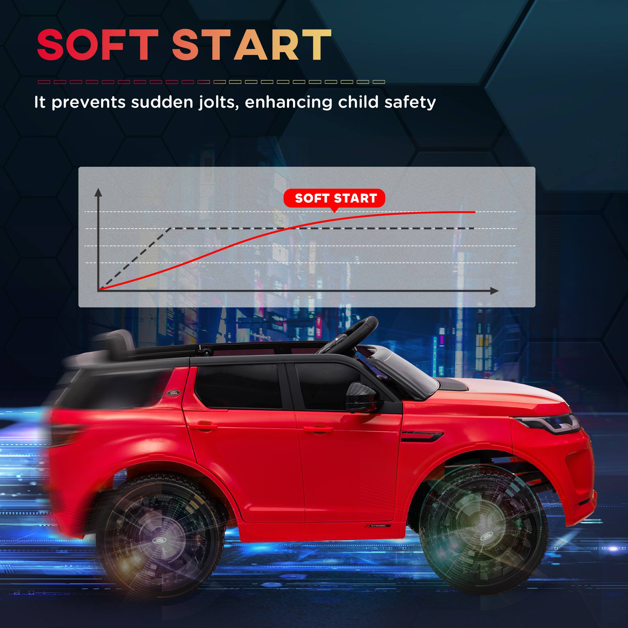 SOFT START  
It prevents sudden jolts, enhancing child safety