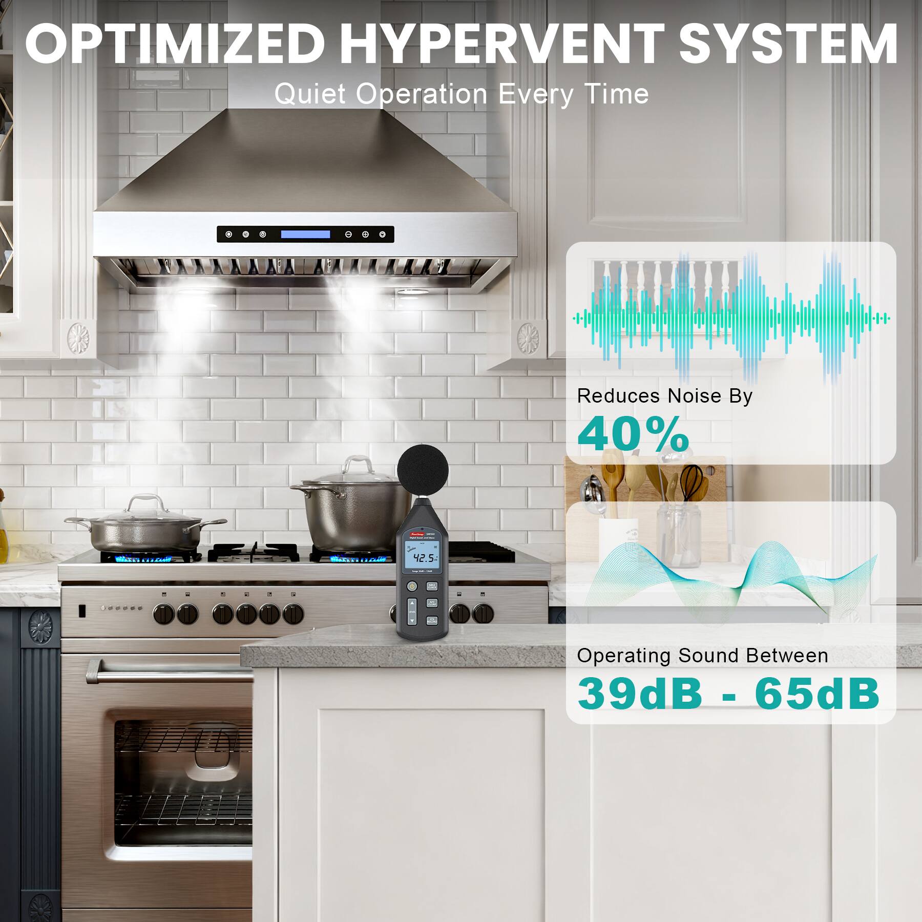 OPTIMIZED HYPERVENT SYSTEM  
Quiet Operation Every Time  
Reduces Noise By 40%  
Operating Sound Between 39dB - 65dB