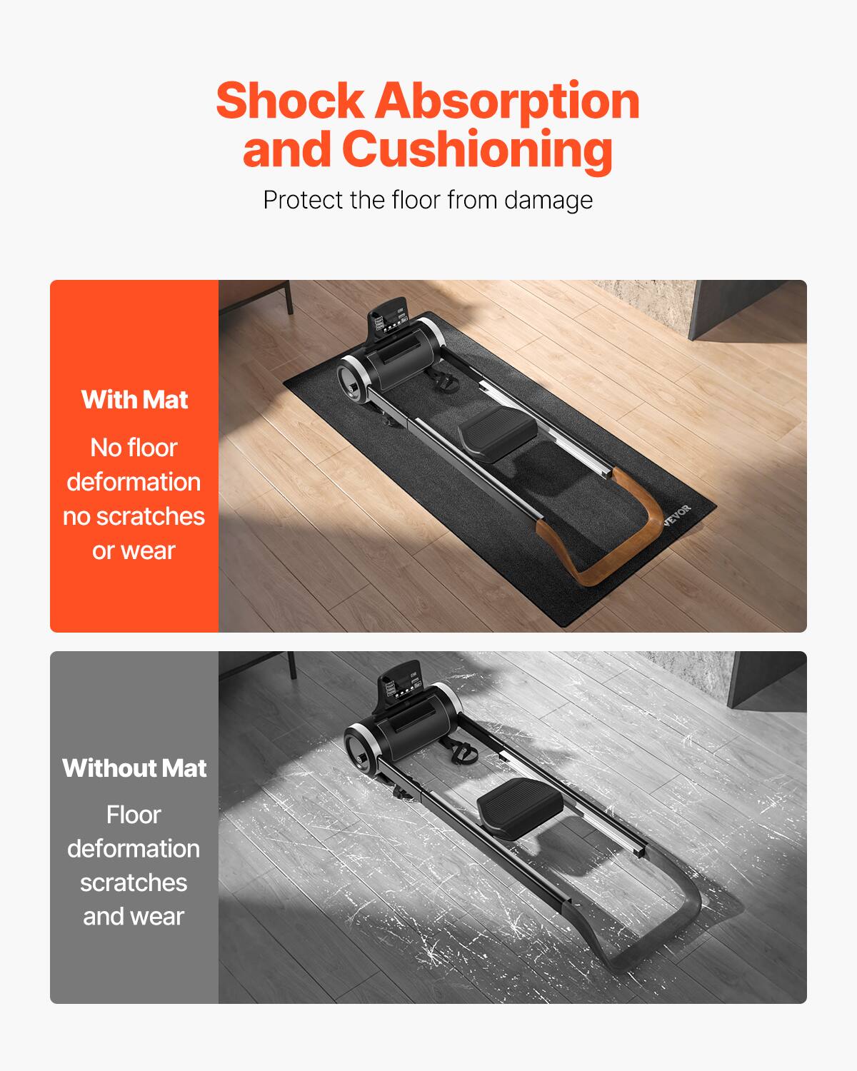 Shock Absorption and Cushioning  
Protect the floor from damage  

With Mat  
No floor deformation  
no scratches or wear  

Without Mat  
Floor deformation  
scratches and wear