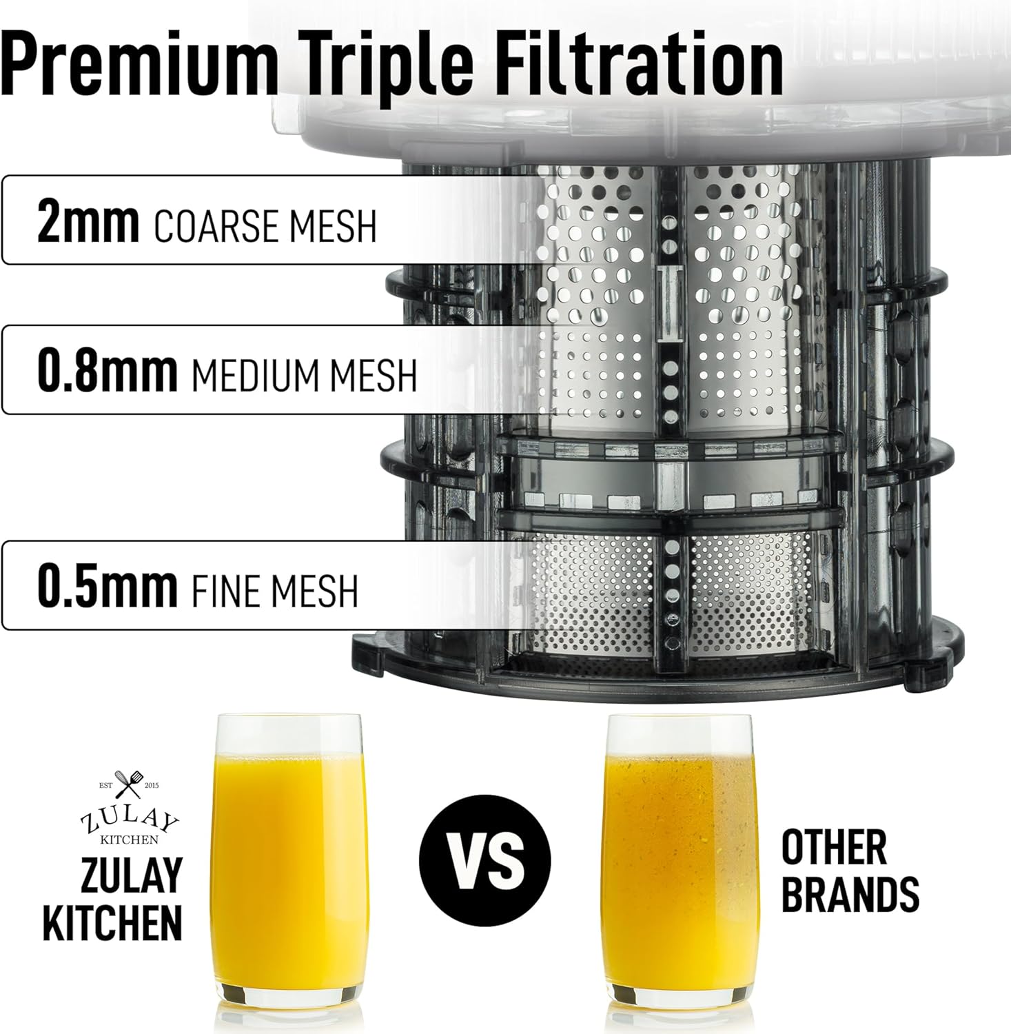 Premium Triple Filtration

2mm COARSE MESH

0.8mm MEDIUM MESH

0.5mm FINE MESH

ZULAY KITCHEN

VS

OTHER BRANDS