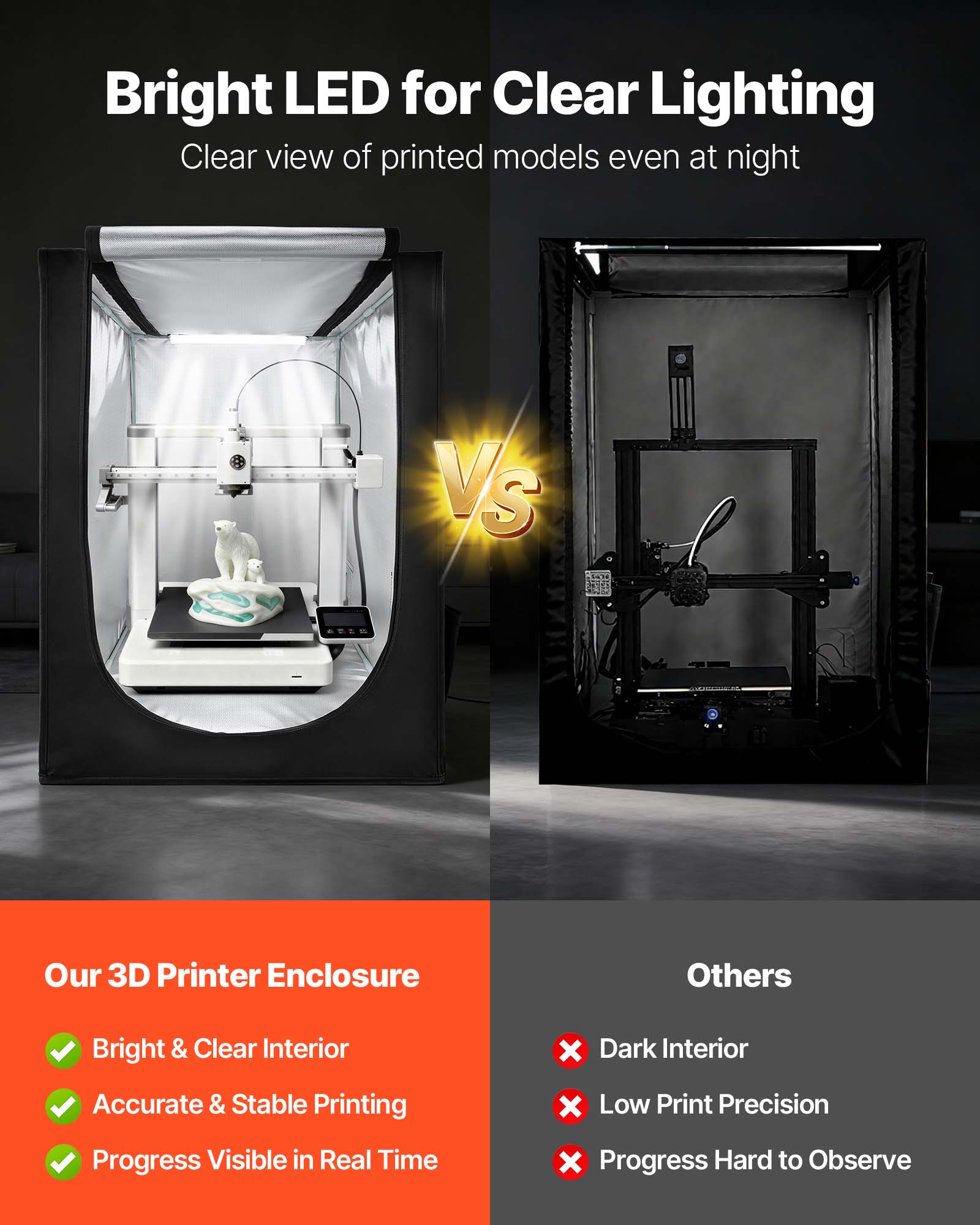 Bright LED for Clear Lighting  
Clear view of printed models even at night

Our 3D Printer Enclosure  
- Bright & Clear Interior  
- Accurate & Stable Printing  
- Progress Visible in Real Time

Others  
- Dark Interior  
- Low Print Precision  
- Progress Hard to Observe