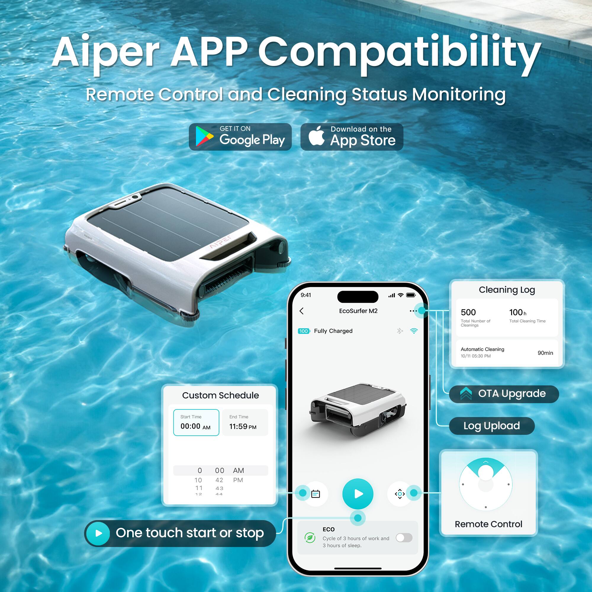 Aiper APP Compatibility  
Remote Control and Cleaning Status Monitoring  

GET IT ON Google Play  
Download on the App Store  

Cleaning Log  
EcoSurfer M2  
Fully Charged  

Custom Schedule  
Start Time: 00:00 AM  
End Time: 11:59 PM  

One touch start or stop  

OTA Upgrade  
Log Upload  

Remote Control  

ECO  
Cycle of 3 hours of work and 5 hours of sleep.  

500  
Total Number of Cleanings  

100%  
Total Cleaning Time  

Automatic Cleaning  
10/11 05:30 PM  

90min