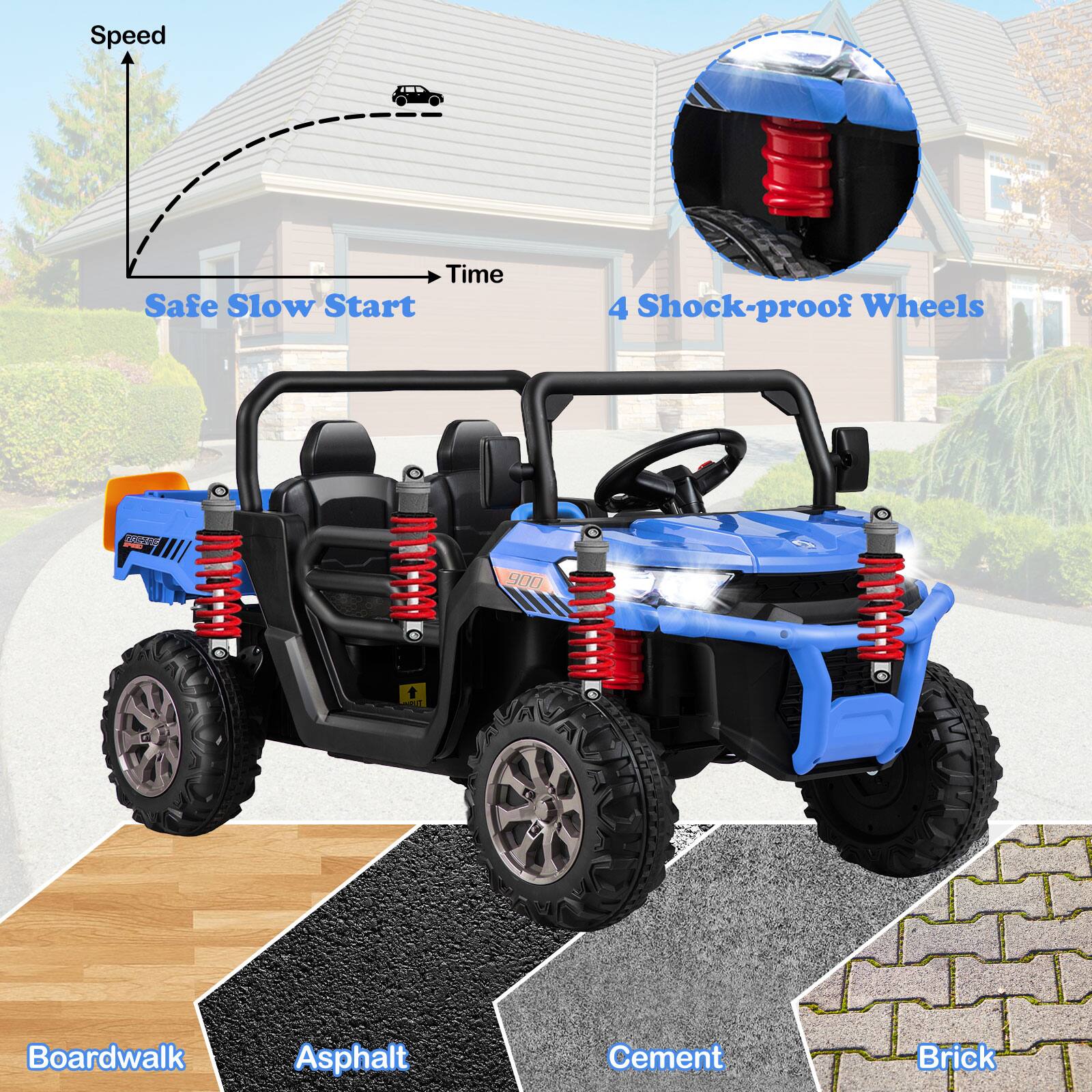 - Speed
- Time
- Safe Slow Start
- 4 Shock-proof Wheels
- Boardwalk
- Asphalt
- Cement
- Brick