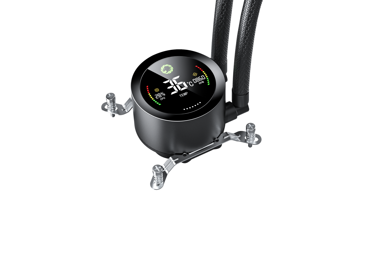 0860 BPM 28% TO TEMP CPU