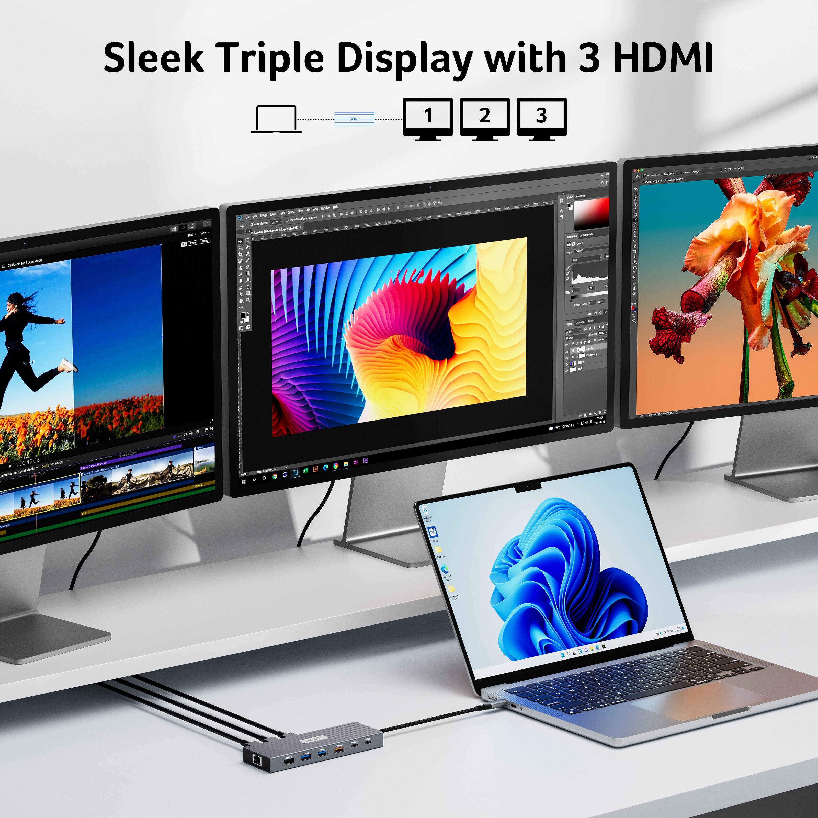 Sleek Triple Display with 3 HDMI