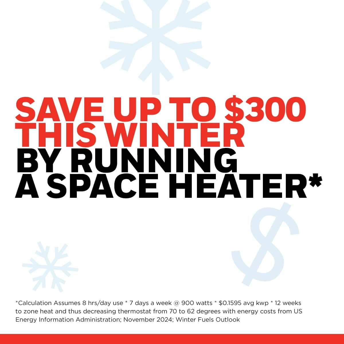 SAVE UP TO $300 THIS WINTER BY RUNNING A SPACE HEATER* $ Calculation Assumes 8 hours/day use, 7 days a week at 900 watts $0.1595 avg kwp 12 weeks to zone heat and thus decreasing thermostat from 70 to 62 degrees with energy costs from US Energy Information Administration; November 2024; Winter Fuels Outlook