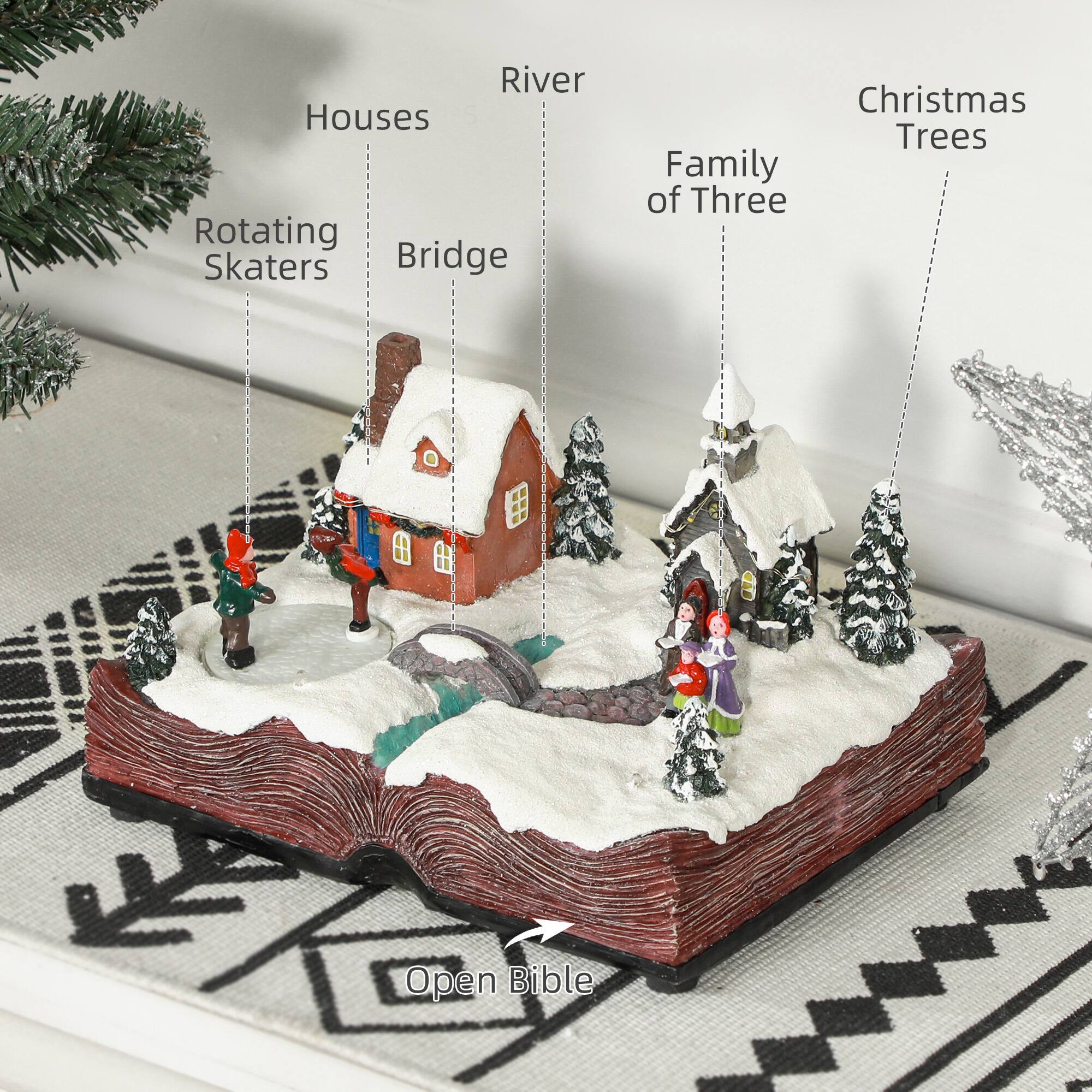 River  
Houses  
Rotating Skaters  
Bridge  
Family of Three  
Christmas Trees  
Open Bible