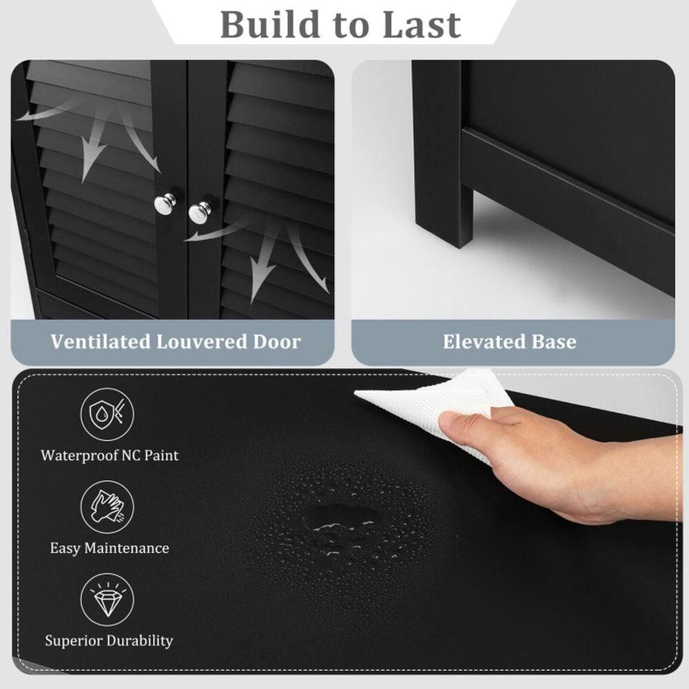 Build to Last

- Ventilated Louvered Door
- Elevated Base

- Waterproof NC Paint
- Easy Maintenance
- Superior Durability