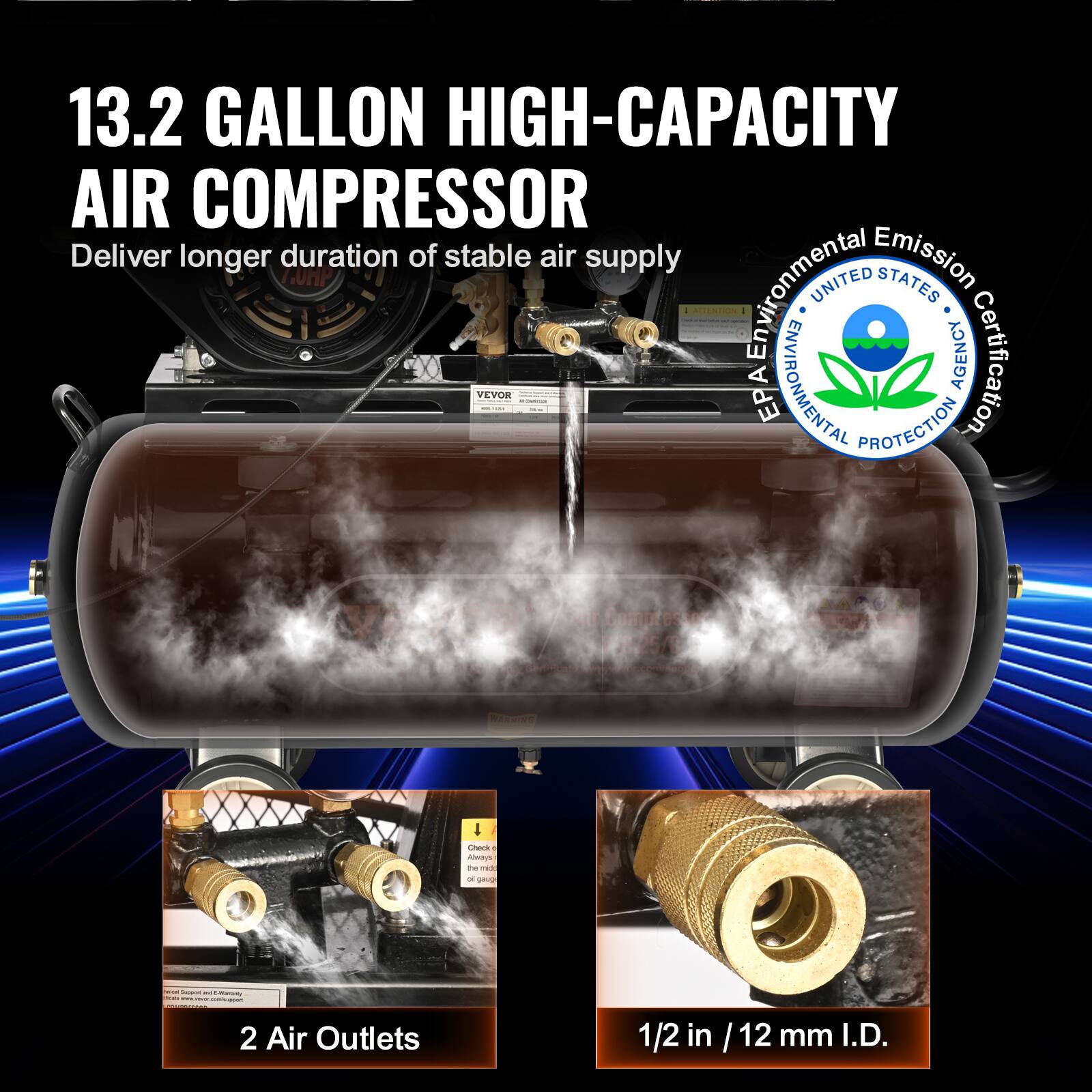 13.2 GALLON HIGH-CAPACITY AIR COMPRESSOR  
Deliver longer duration of stable air supply  

Environmental Emission Certification  
UNITED STATES ENVIRONMENTAL PROTECTION AGENCY  

2 Air Outlets  
1/2 in / 12 mm I.D.