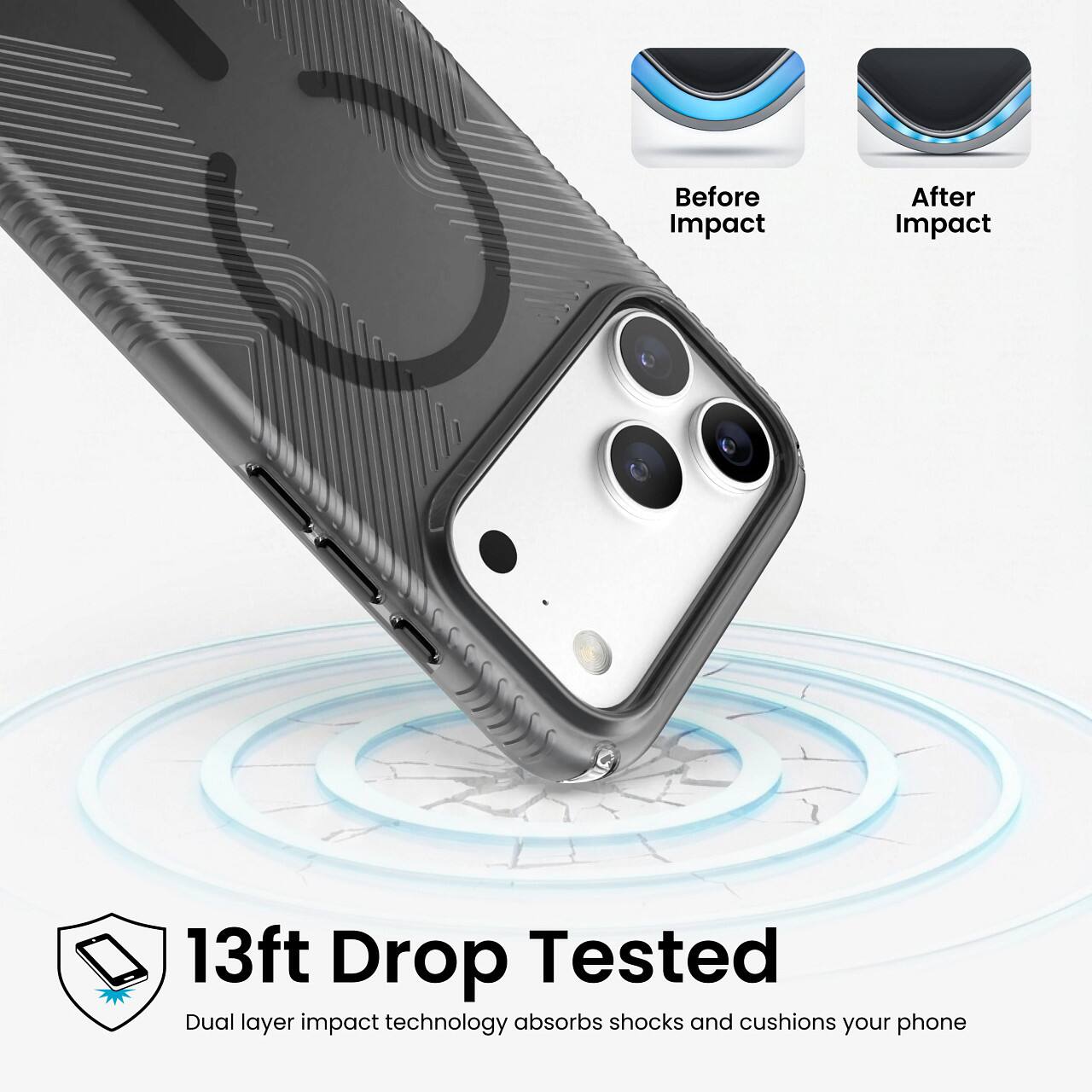 Before Impact  
After Impact  
13ft Drop Tested  
Dual layer impact technology absorbs shocks and cushions your phone