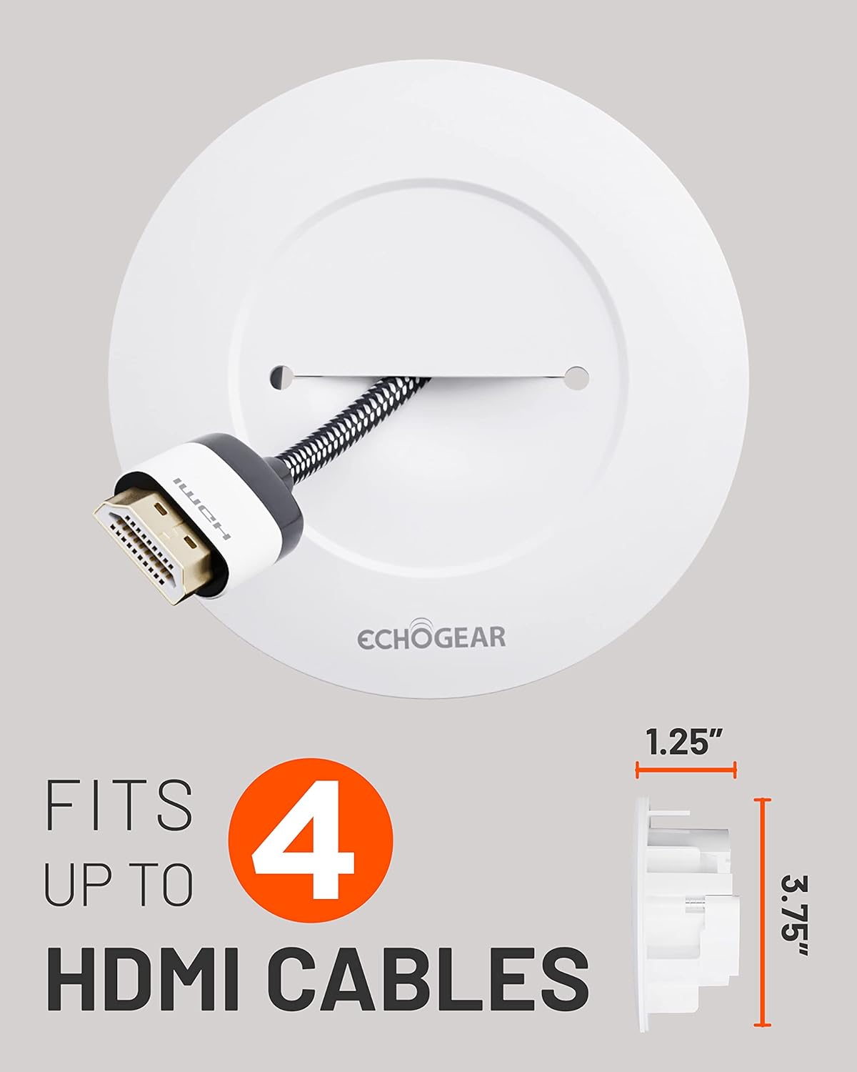 ECHOGEAR 1.25" FITS UP TO 4 HDMI CABLES 3.75"