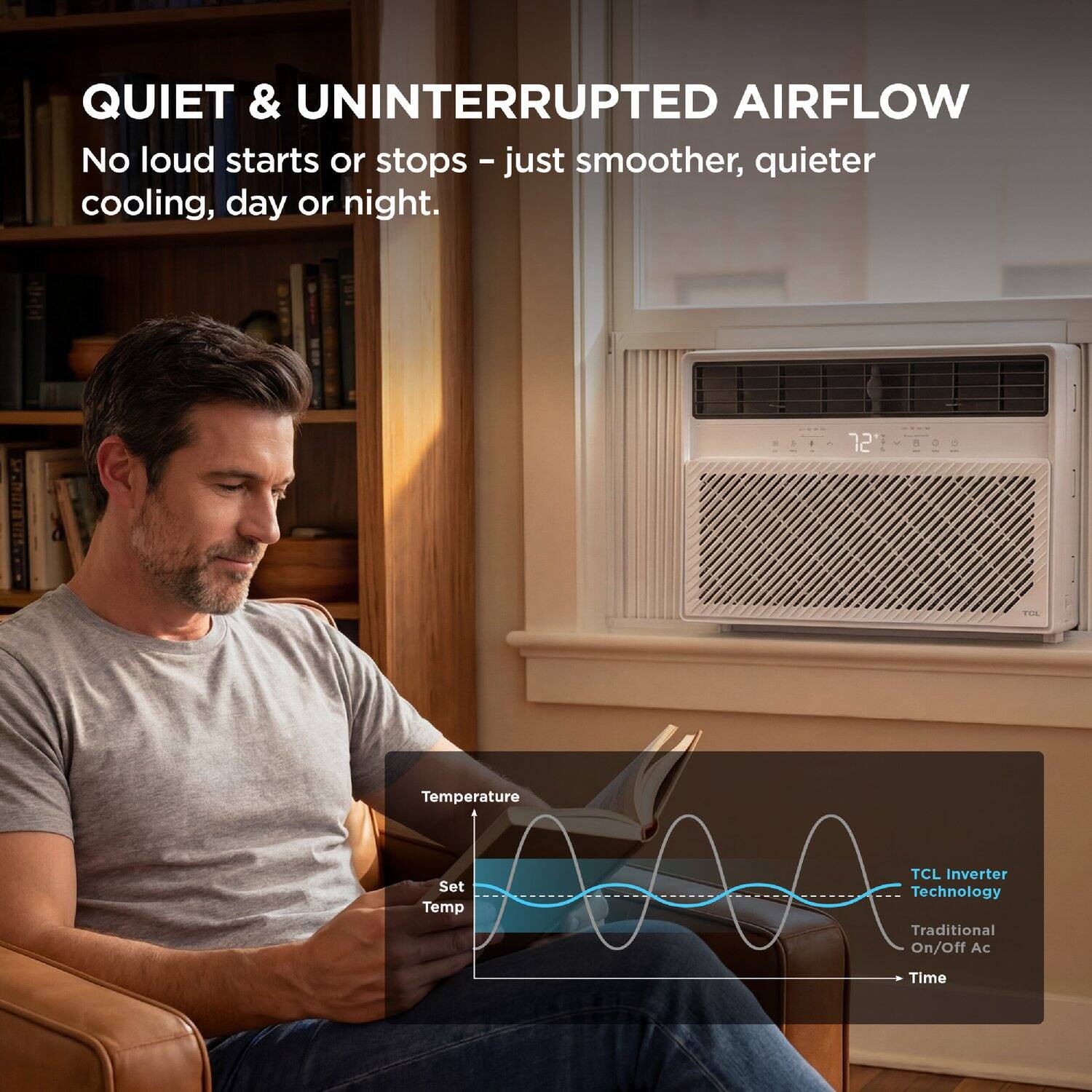 QUIET & UNINTERRUPTED AIRFLOW  
No loud starts or stops – just smoother, quieter cooling, day or night.

1 - 72°F  
Temperature Set Temp  
TCL Inverter Technology  
Traditional On/Off Ac  
Time