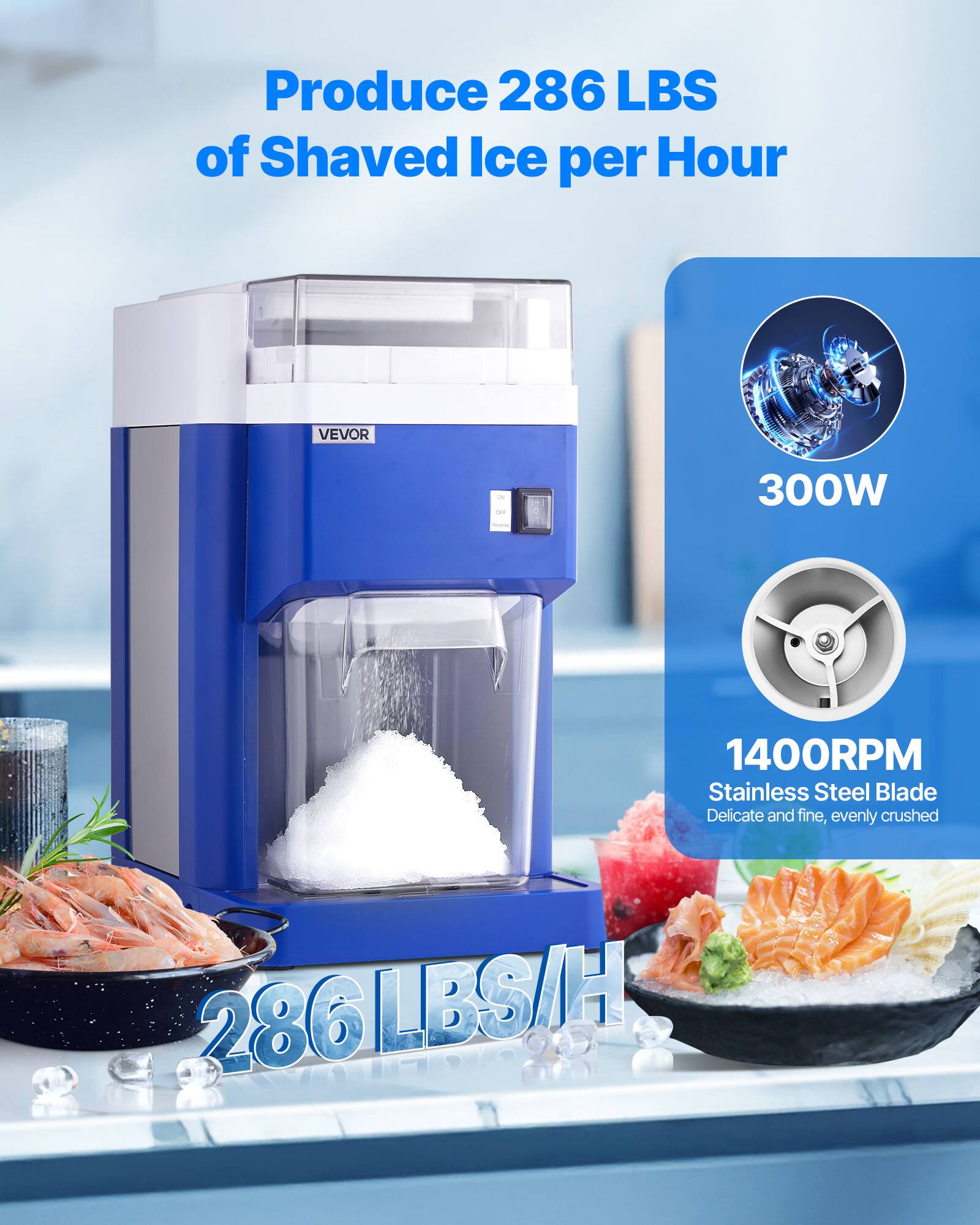Produce 286 LBS of Shaved Ice per Hour

VEVOR

300W

1400RPM Stainless Steel Blade Delicate and fine, evenly crushed

286 LBS/H