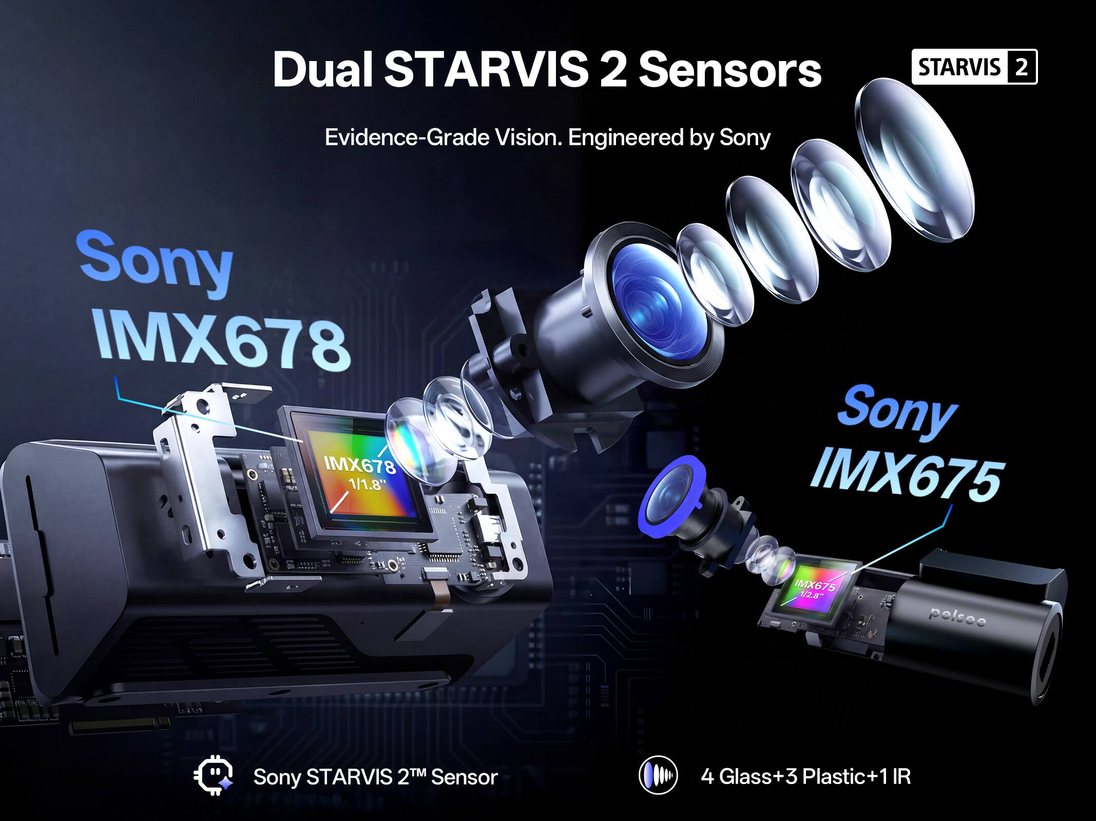 Dual STARVIS 2 Sensors  
STARVIS 2 Evidence-Grade Vision. Engineered by Sony  
Sony IMX678  
Sony IMX675  
1/1.8"  
Sony STARVIS 2™ Sensor  
4 Glass+3 Plastic+1 IR