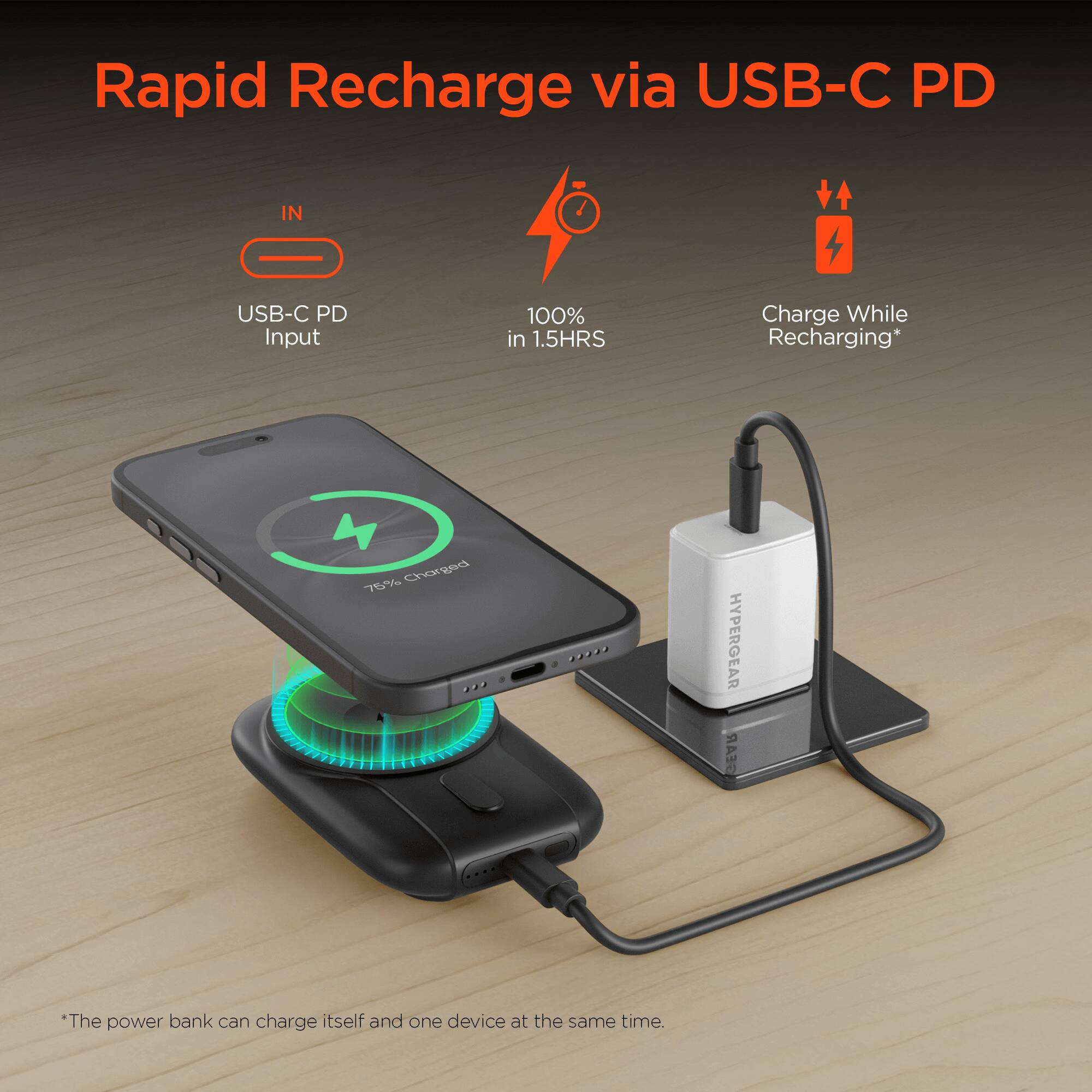 Rapid Recharge via USB-C PD

- USB-C PD Input
- 100% in 1.5 HRS
- Charge While Recharging*

*The power bank can charge itself and one device at the same time.
