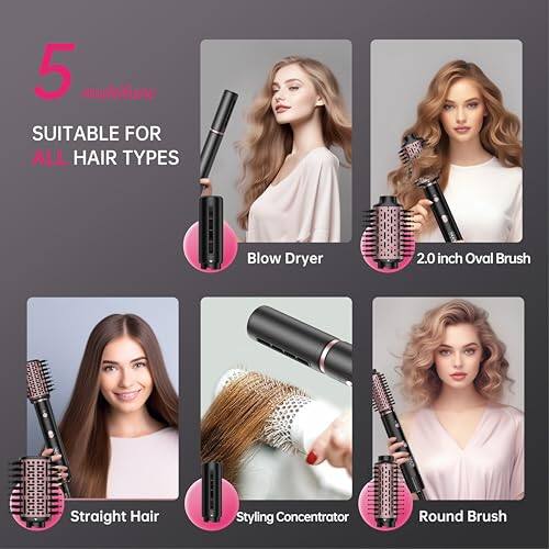 5 minute

SUITABLE FOR ALL HAIR TYPES

- Blow Dryer
- 2.0 inch Oval Brush
- Straight Hair Styling Concentrator
- Round Brush