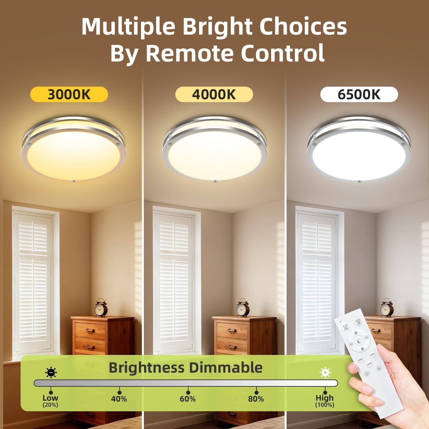 Multiple Bright Choices By Remote Control

3000K
4000K
6500K

Brightness Dimmable
Low (20%)
40%
60%
80%
High (100%)