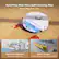 SpiraFlow Real-Time Self-Cleaning Mop
A Fresh Mop, Every Time
Instant Self-Washing
Multi-Points Hydration:
Even Water Distribution
Built-In Scraper:
Prevent Streaks, Keeps Rollers Clean