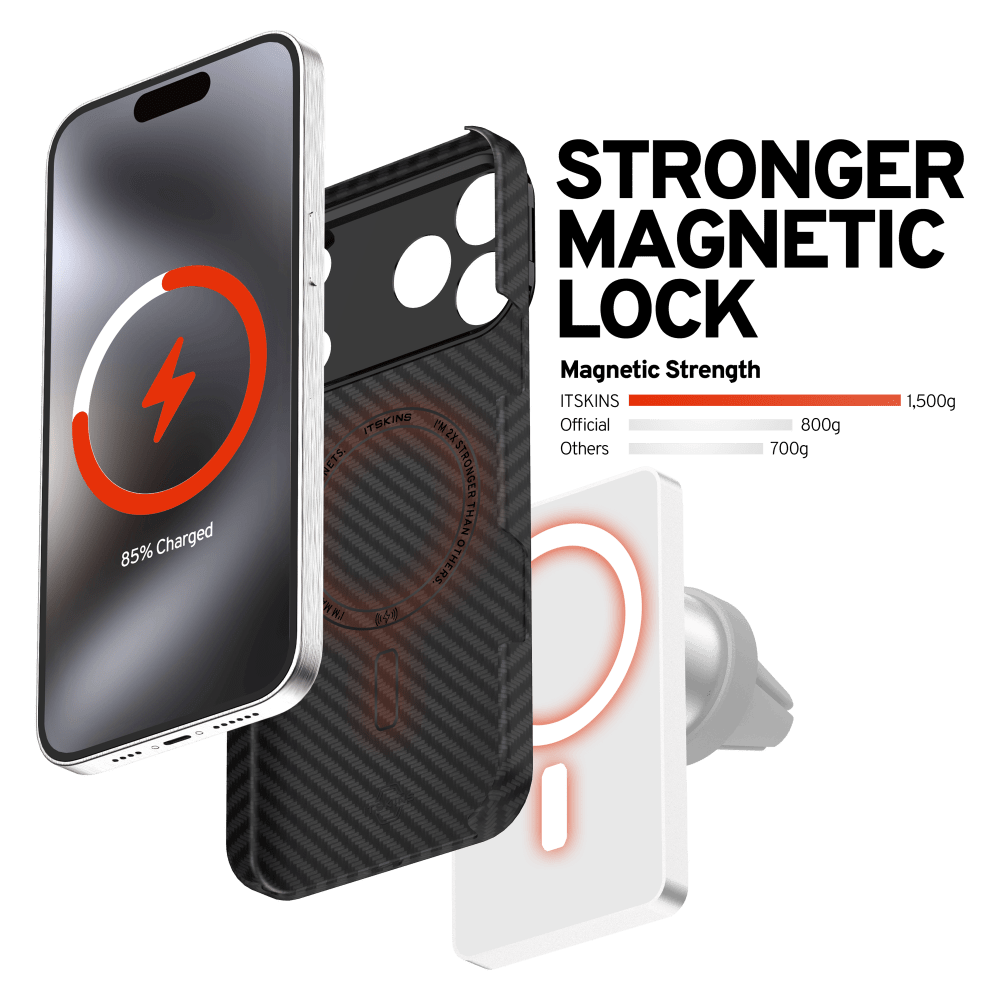 85% Charged

START 1 To 4 START She that Shot VIN AL ITSKINS OTHER Calam than NETS. VW 2X STRONGER THAN OTHERS.

STRONGER MAGNETIC LOCK

Magnetic Strength
ITSKINS 1,500g
Official 800g
Others 700g