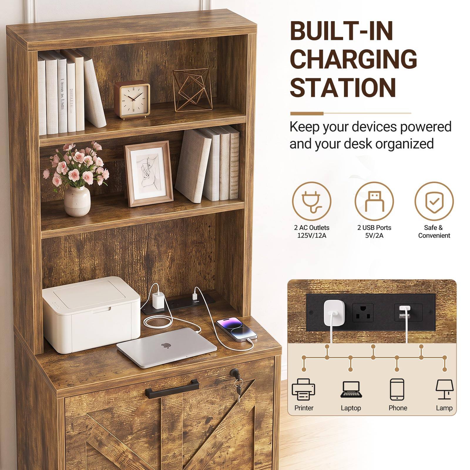 BUILT-IN CHARGING STATION

Keep your devices powered and your desk organized

2 AC Outlets 125V/12A

2 USB Ports 5V/2A

Safe & Convenient

Printer

Laptop

Phone

Lamp