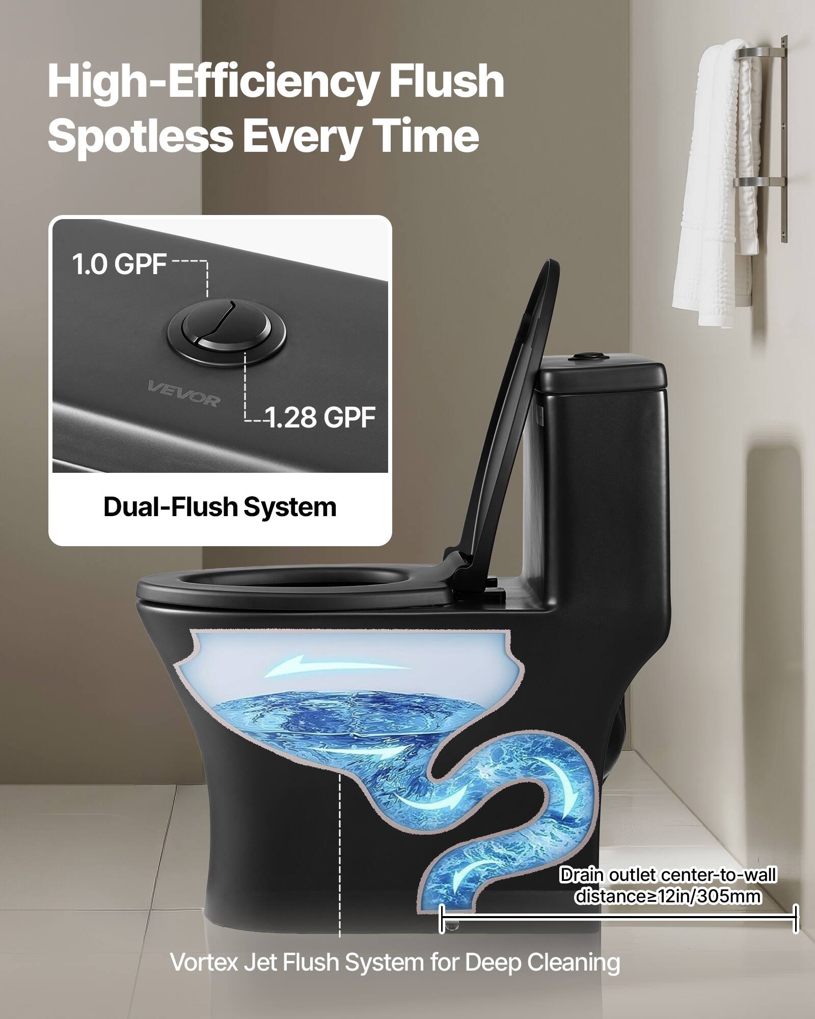 High-Efficiency Flush Spotless Every Time

1.0 GPF VEVOR 1.28 GPF Dual-Flush System

Vortex Jet Flush System for Deep Cleaning

Drain outlet center-to-wall distance: 12in/305mm