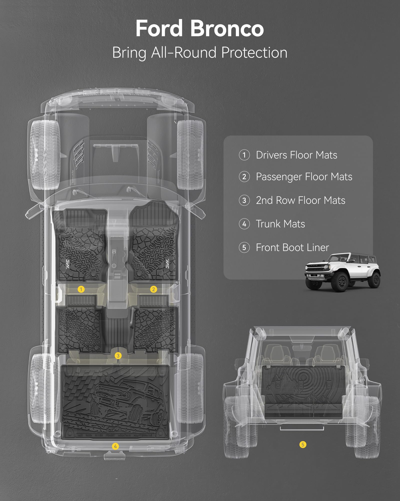 Ford Bronco  
Bring All-Round Protection

1. Drivers Floor Mats  
2. Passenger Floor Mats  
3. 2nd Row Floor Mats  
4. Trunk Mats  
5. Front Boot Liner
