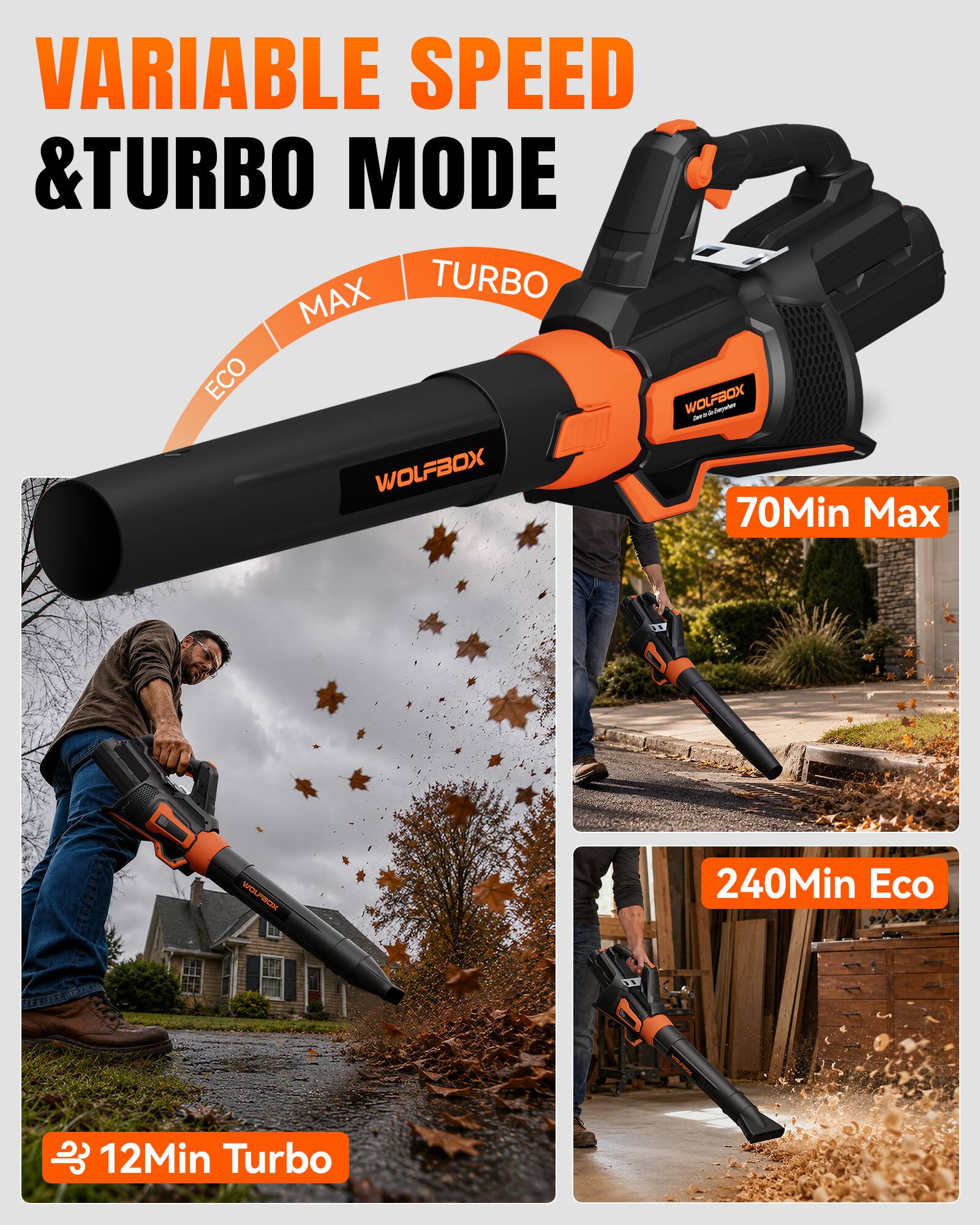 VARIABLE SPEED & TURBO MODE  
MAX  
TURBO  
ECO  
WOLFBOX  
70Min Max  
240Min Eco  
12Min Turbo