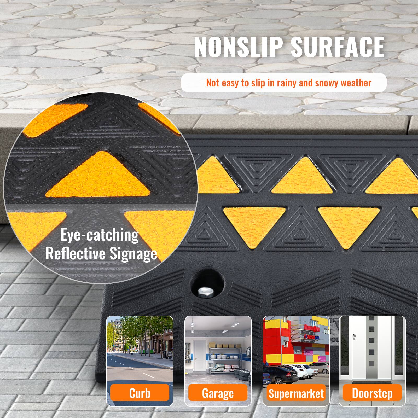 NONSLIP SURFACE  
Not easy to slip in rainy and snowy weather  
Eye-catching Reflective Signage  
Curb  
Garage  
Supermarket  
Doorstep