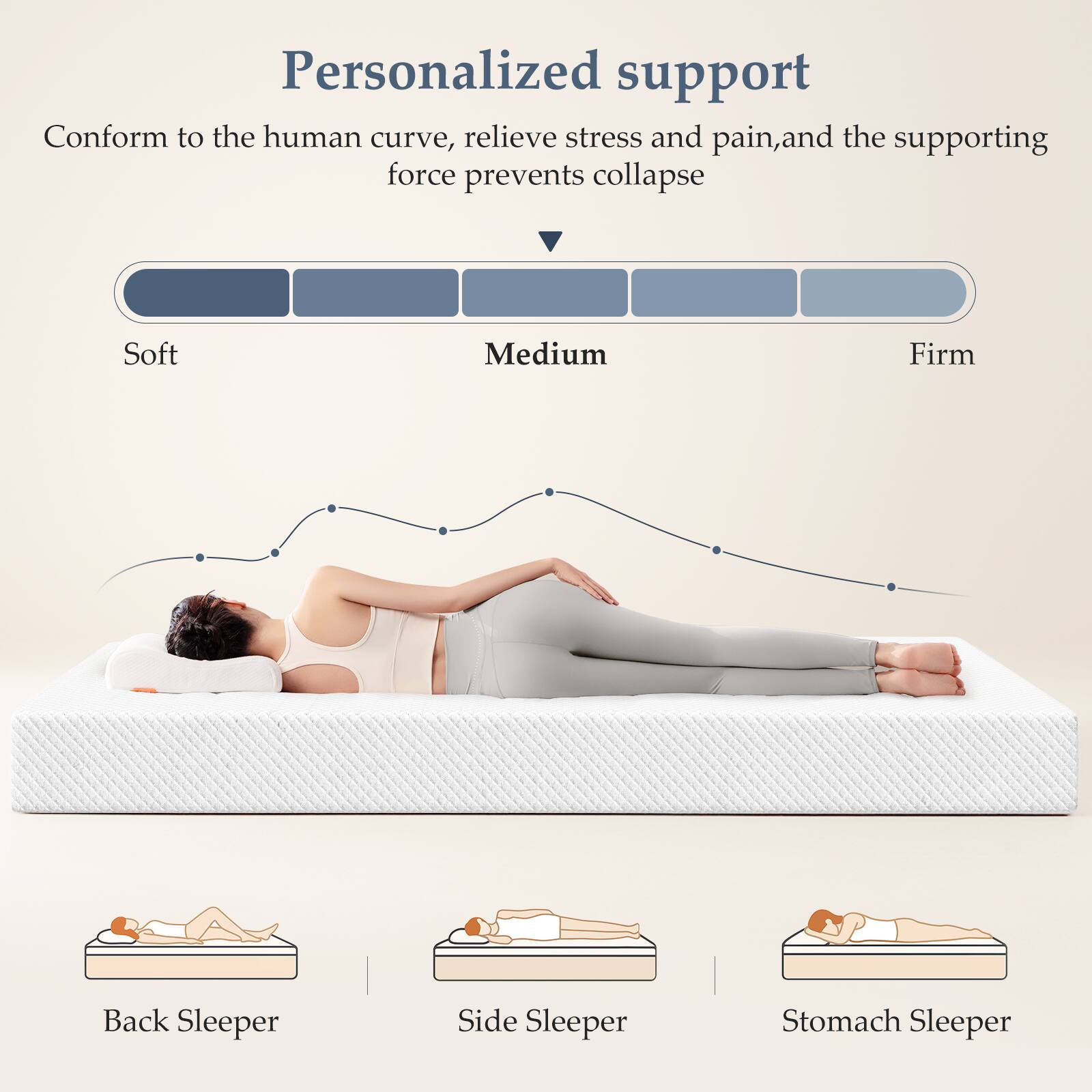 Personalized support

Conform to the human curve, relieve stress and pain, and the supporting force prevents collapse

Soft Medium Firm

Back Sleeper Side Sleeper Stomach Sleeper