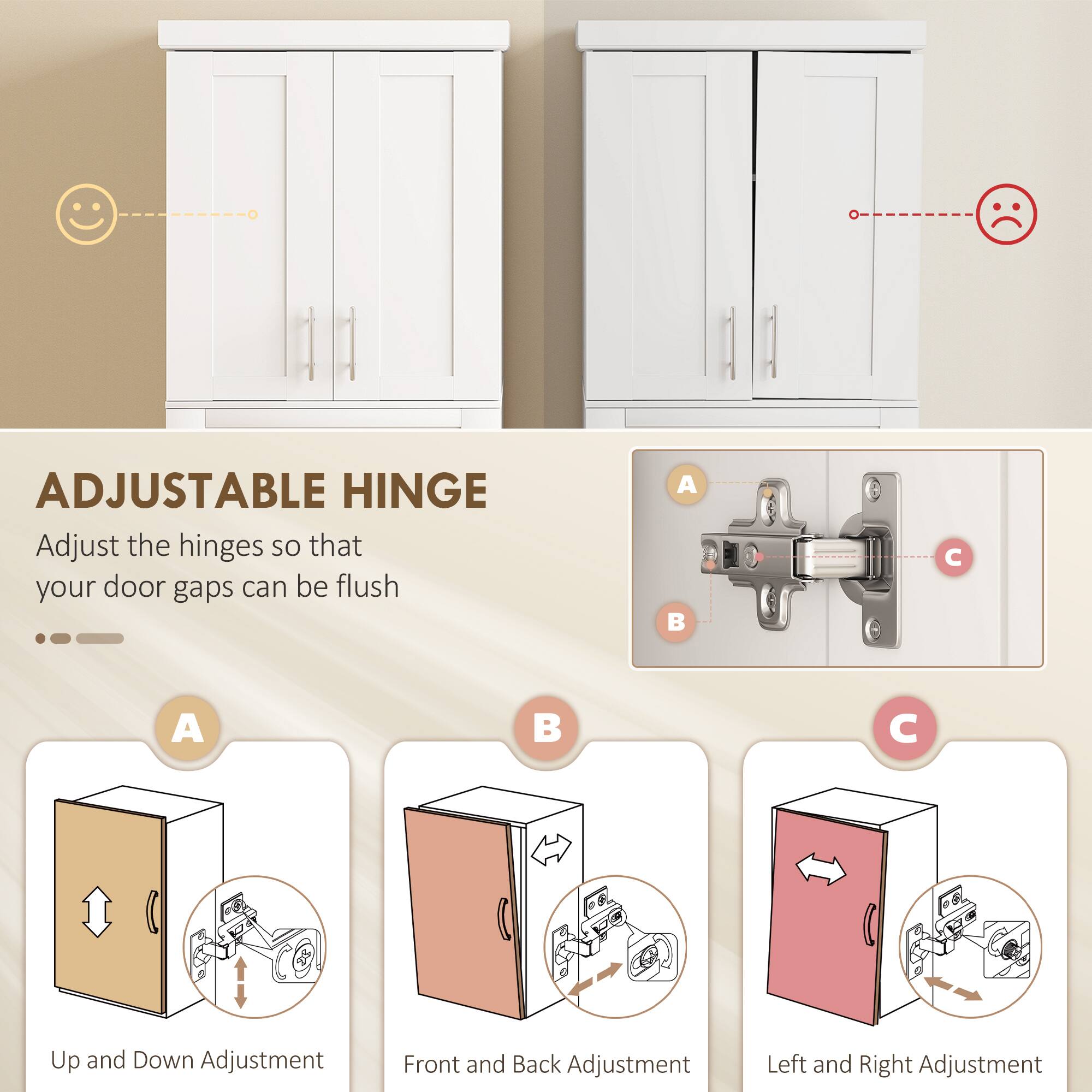 ADJUSTABLE HINGE

Adjust the hinges so that your door gaps can be flush

A - Up and Down Adjustment  
B - Front and Back Adjustment  
C - Left and Right Adjustment