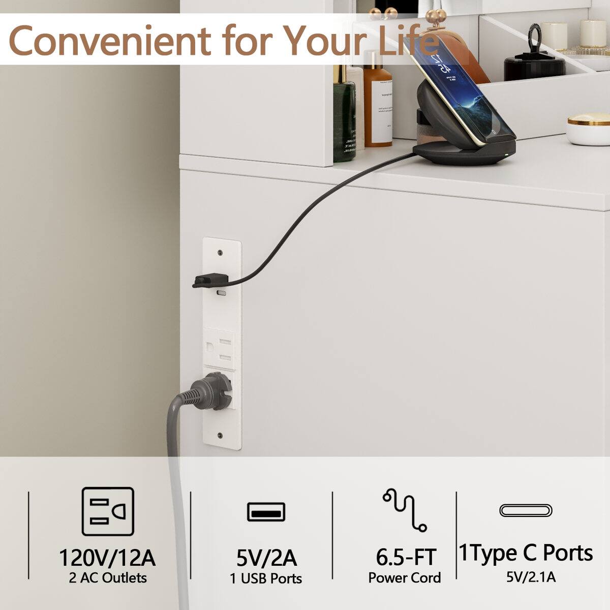 Convenient for Your Life

120V/12A 2 AC Outlets
5V/2A 1 USB Ports
6.5-FT 1 Type C Ports Power Cord
5V/2.1A