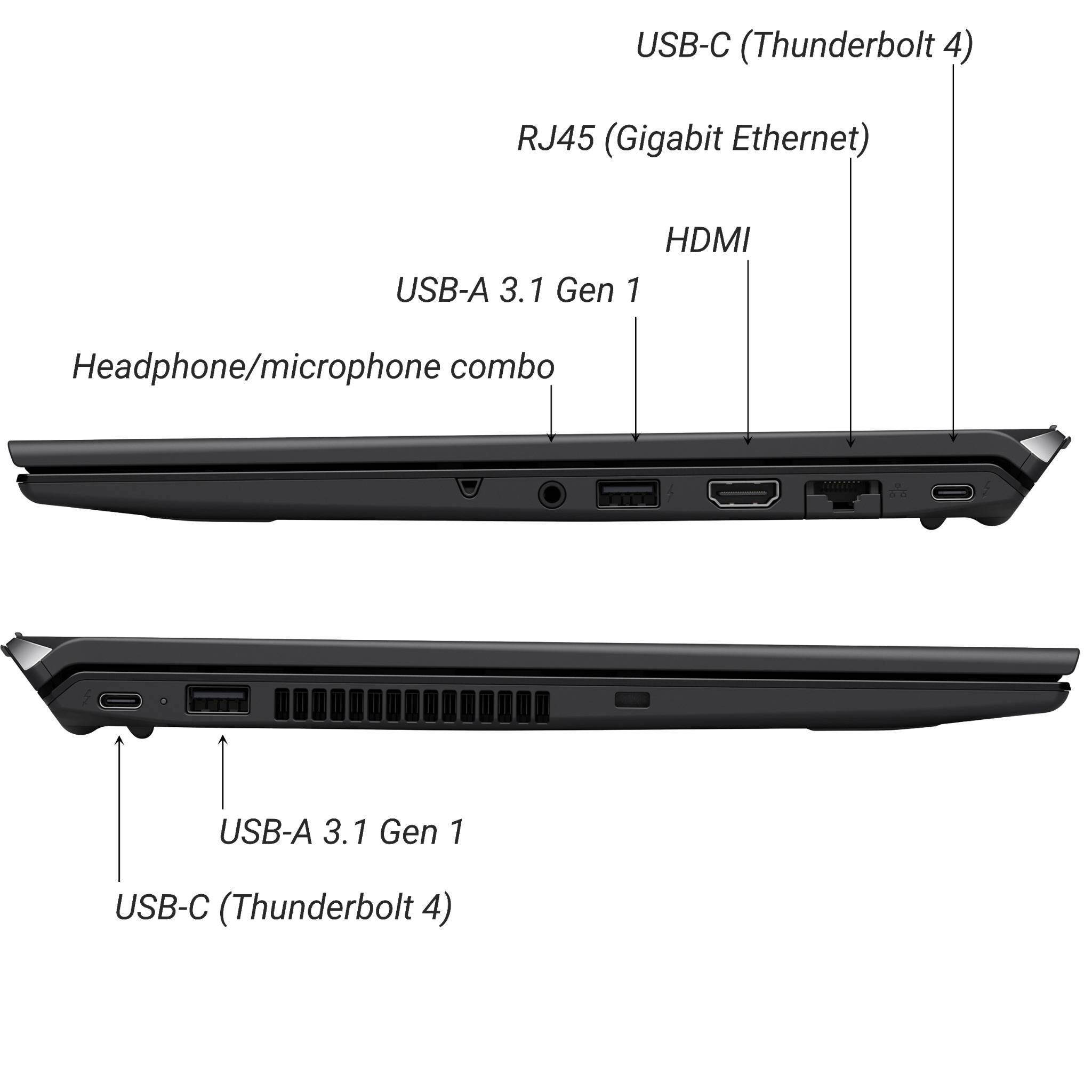 USB-C (Thunderbolt 4), RJ45 (Gigabit Ethernet), HDMI, USB-A 3.1 Gen 1, Headphone/microphone combo, USB-A 3.1 Gen 1, USB-C (Thunderbolt 4)
