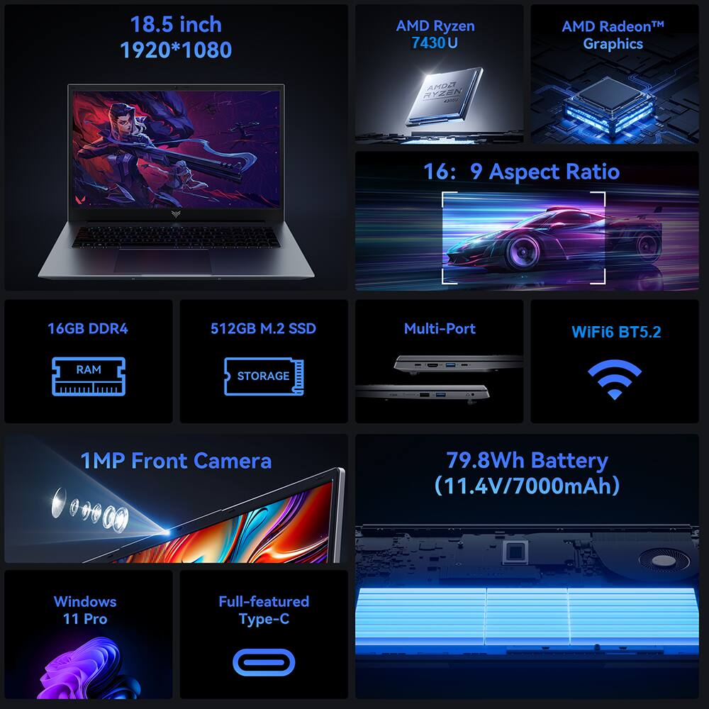 18.5 inch 1920*1080  
AMD Ryzen 7 430U  
AMD Radeon™ Graphics  
16:9 Aspect Ratio  
16GB DDR4  
512GB M.2 SSD  
Multi-Port  
WiFi6 BT5.2  
1MP Front Camera  
79.8Wh Battery (11.4V/7000mAh)  
Windows 11 Pro  
Full-featured Type-C