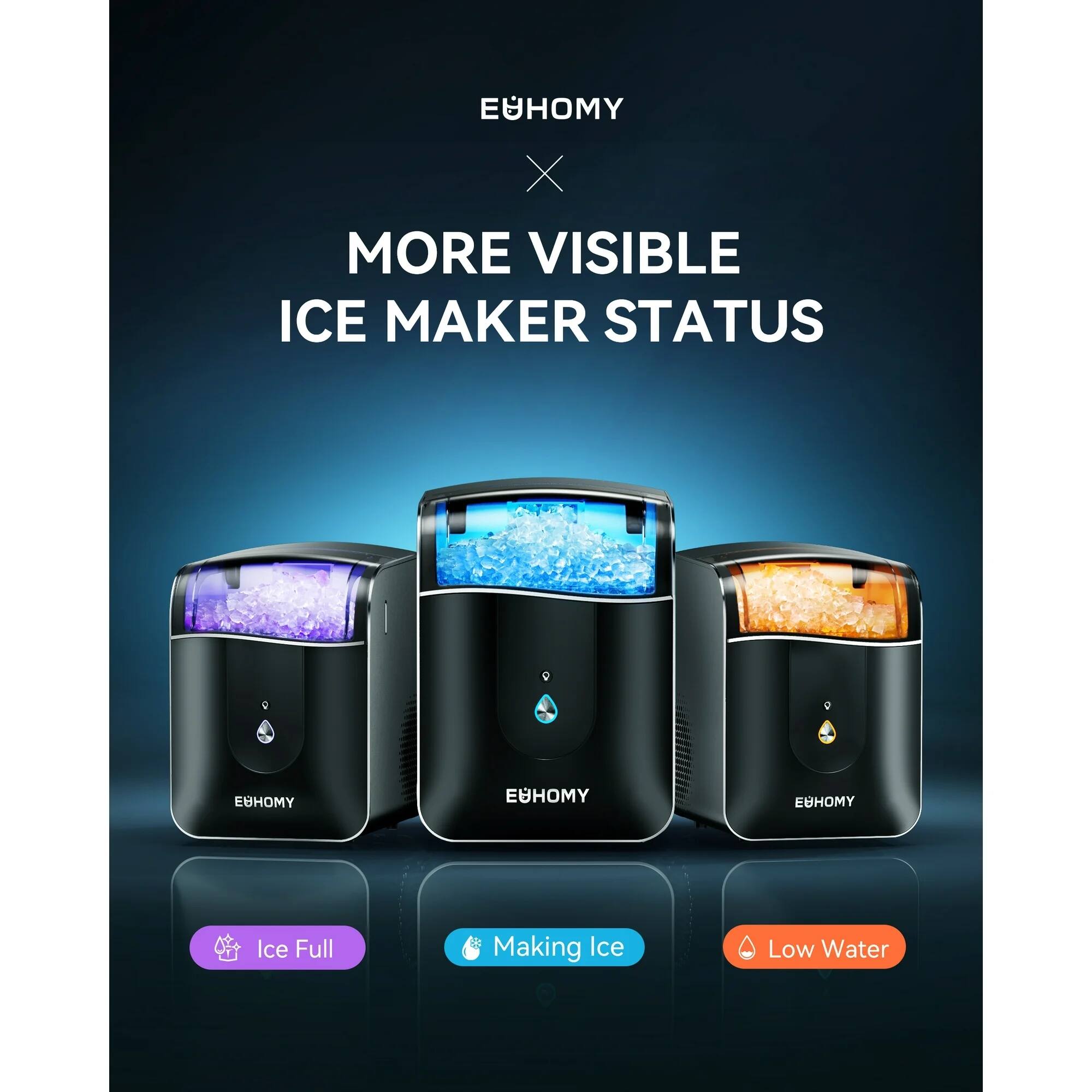 EÜHOMY  
X  
MORE VISIBLE  
ICE MAKER STATUS  

Ice Full  
Making Ice  
Low Water
