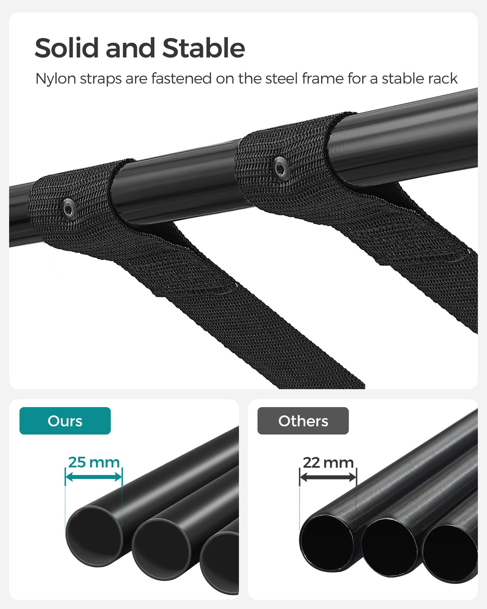 Solid and Stable  
Nylon straps are fastened on the steel frame for a stable rack  

Ours: 25 mm  
Others: 22 mm
