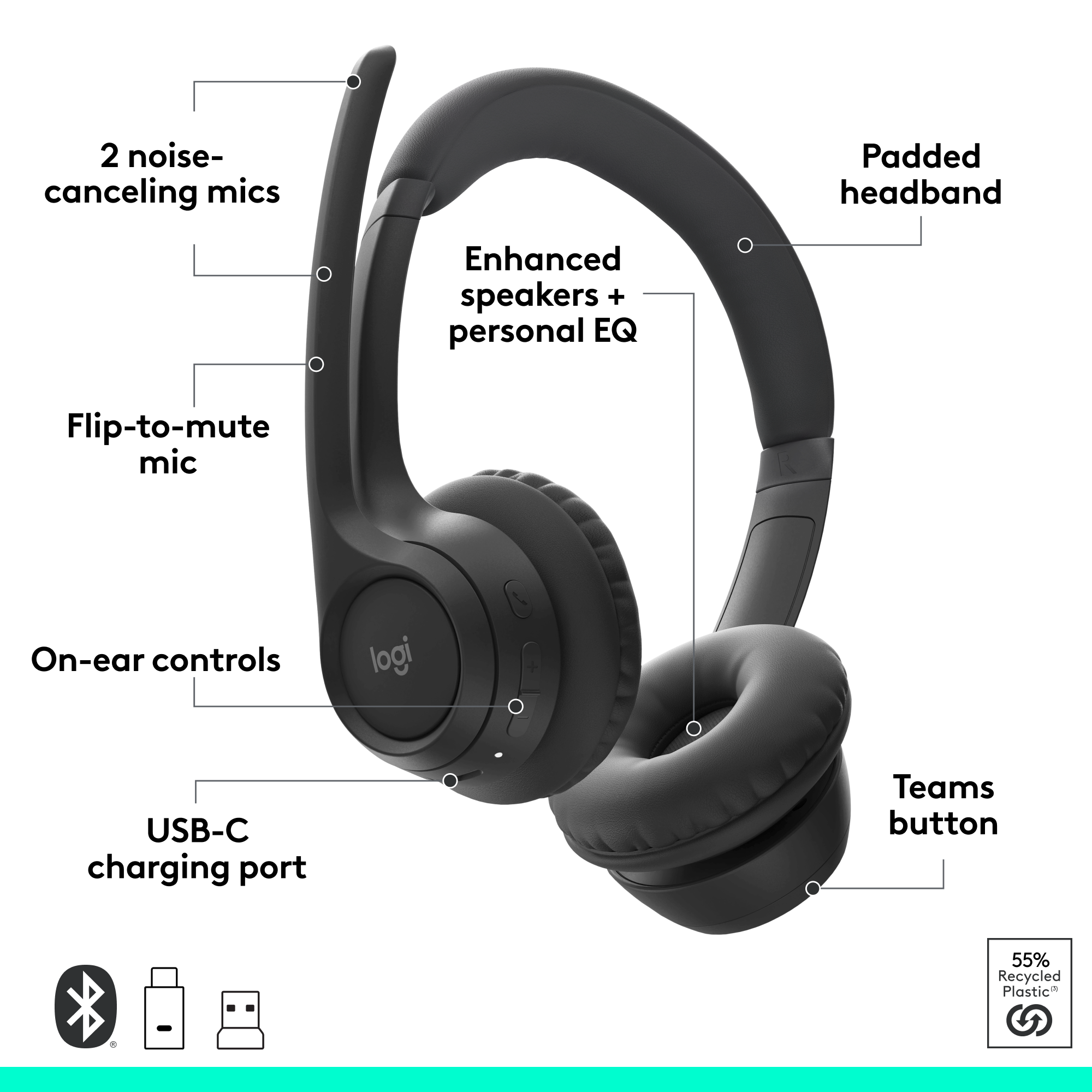 - 2 noise-canceling mics
- Padded headband
- Enhanced speakers + personal EQ
- Flip-to-mute mic
- On-ear controls
- USB-C charging port
- Teams button
- 55% Recycled Plastic