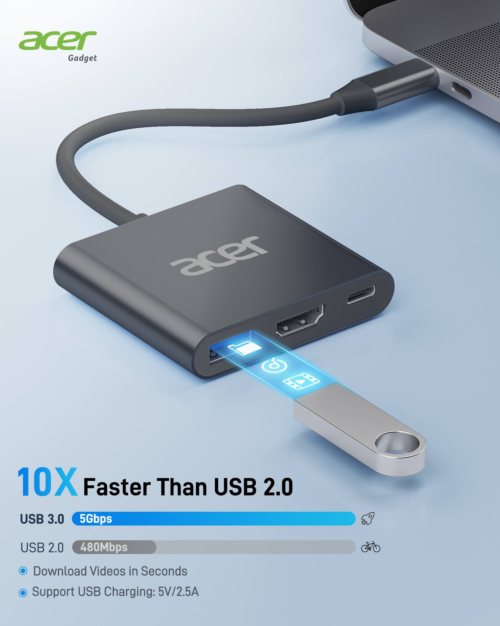 Acer Gadget

10X Faster Than USB 2.0

USB 3.0 5Gbps

USB 2.0 480Mbps

- Download Videos in Seconds
- Support USB Charging: 5V/2.5A