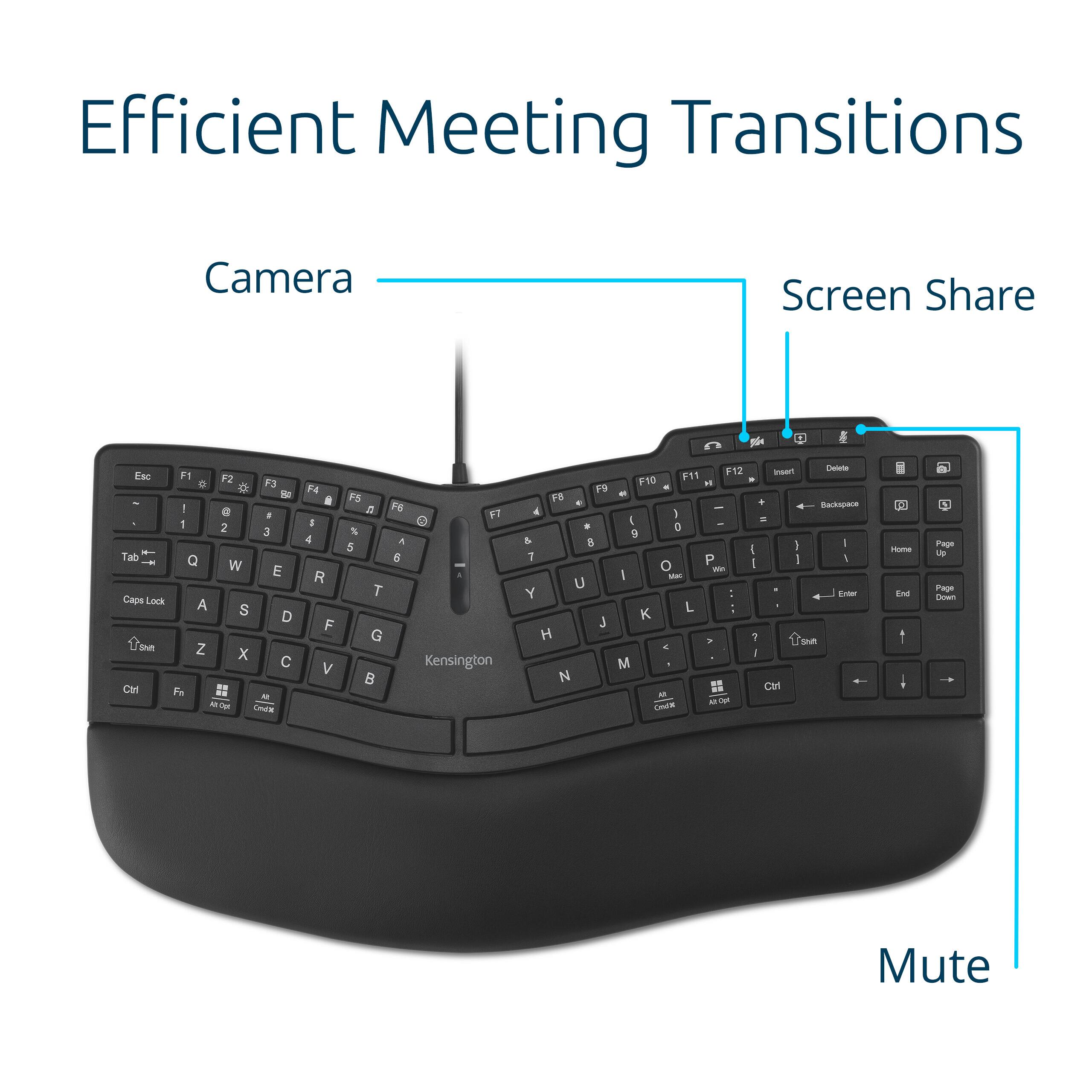 Efficient Meeting Transitions

Camera - F1  
Screen Share - F2  
Mute - F3  

Kensington