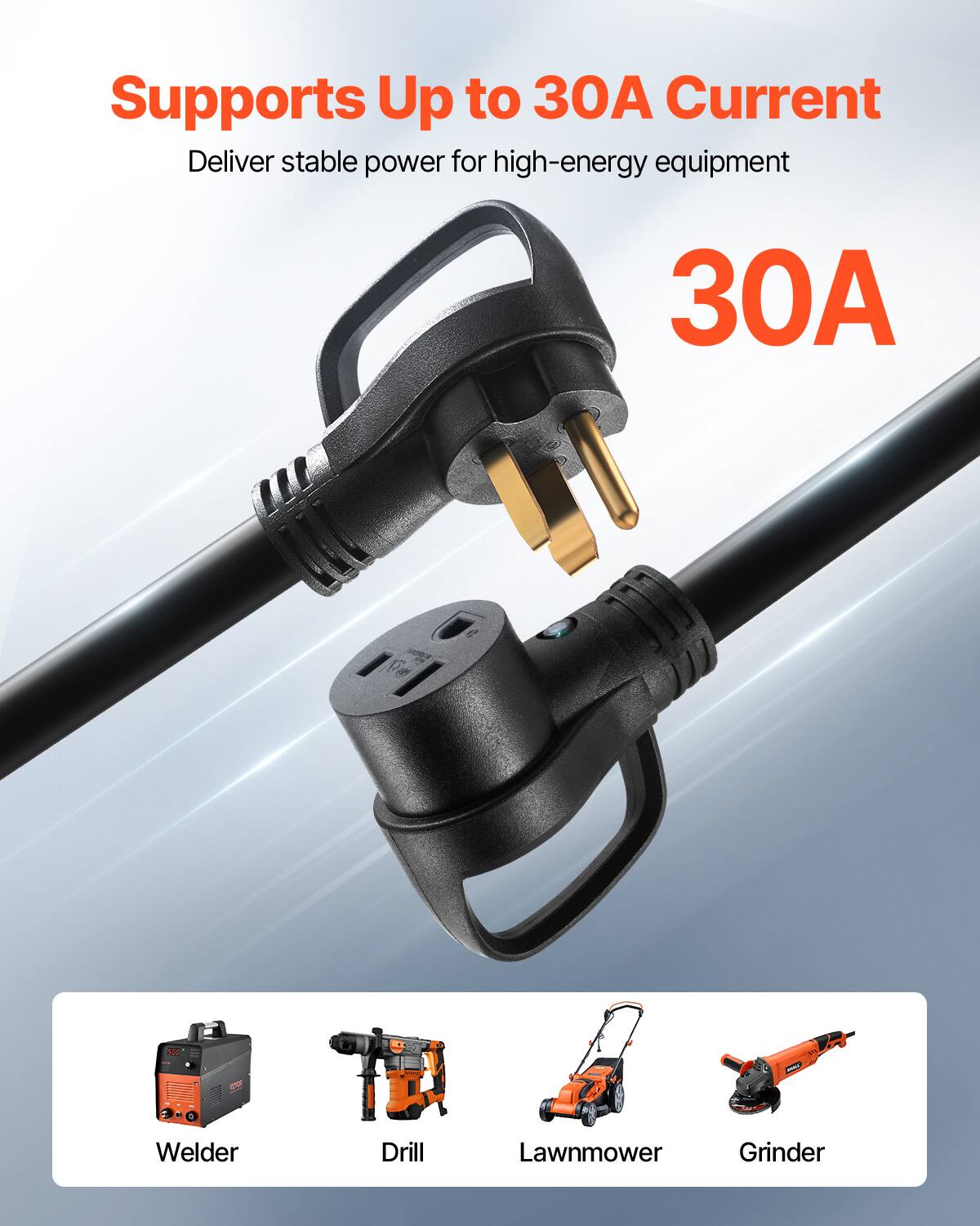 Supports Up to 30A Current Deliver stable power for high-energy equipment 30A - C Welder Drill Lawnmower Grinder