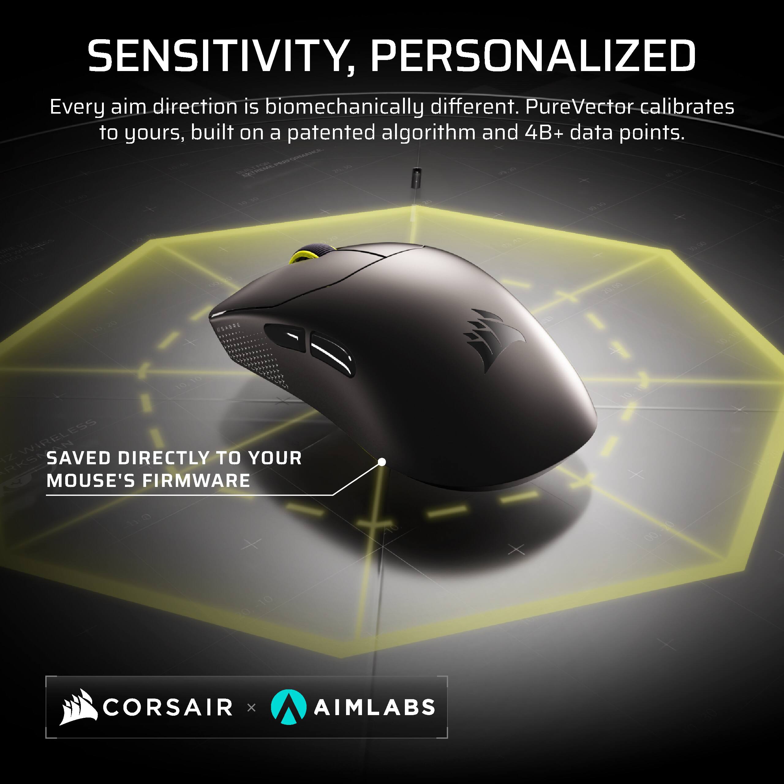 SENSITIVITY, PERSONALIZED  
Every aim direction is biomechanically different. PureVector calibrates to yours, built on a patented algorithm and 4B+ data points.  

SAVED DIRECTLY TO YOUR MOUSE'S FIRMWARE  

CORSAIR x AIMLABS