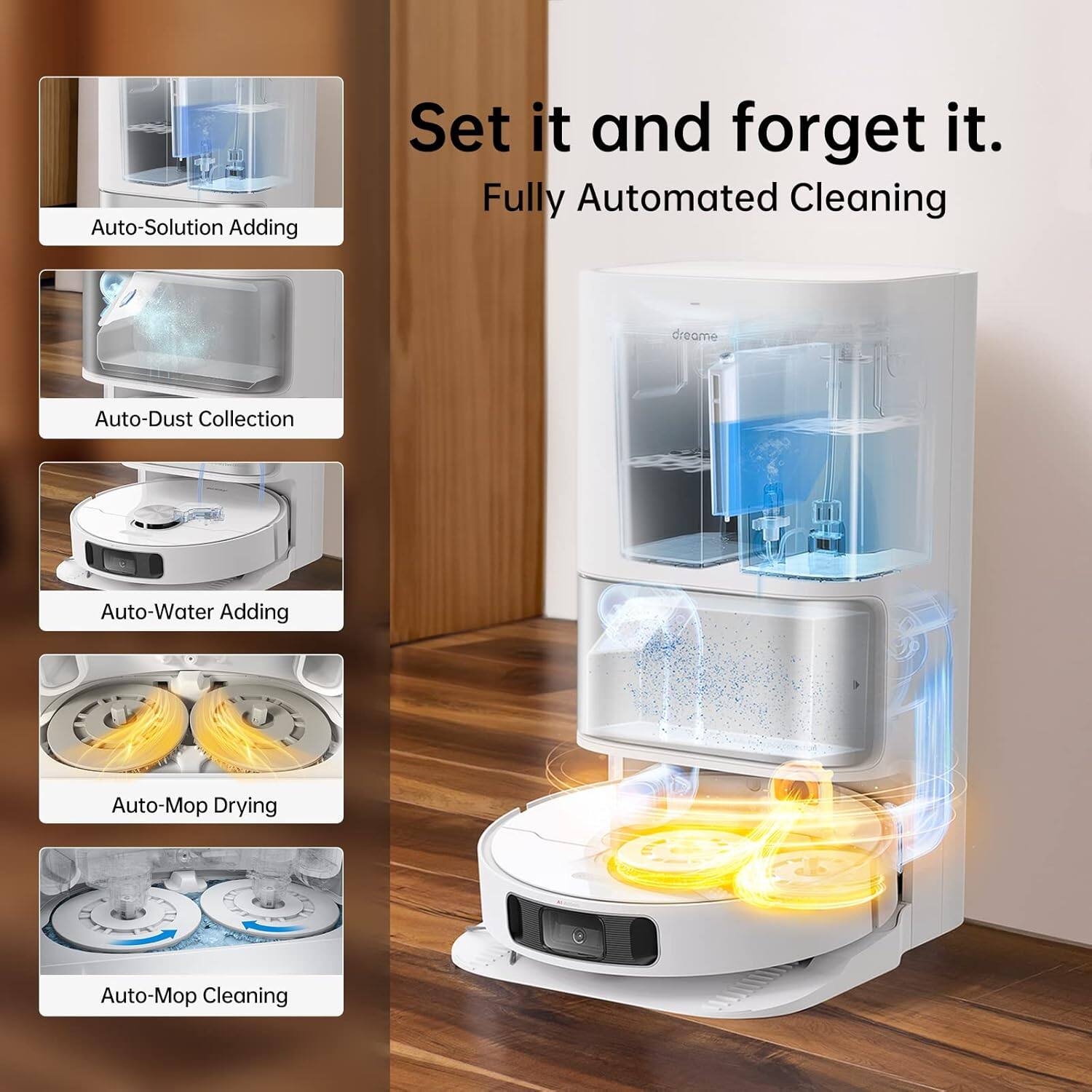 Auto-Solution Adding
Auto-Dust Collection
Auto-Water Adding
Auto-Mop Drying
Auto-Mop Cleaning