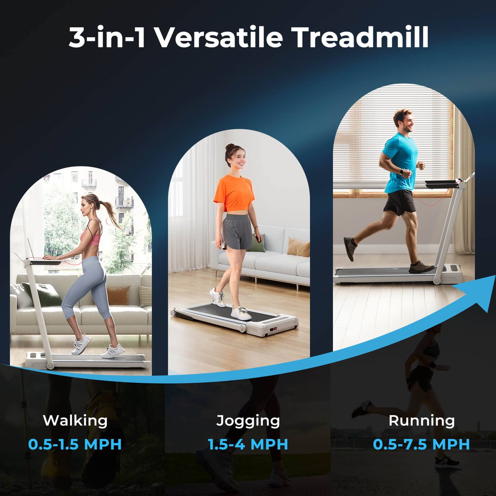 3-in-1 Versatile Treadmill
Walking 0.5-1.5 MPH
Jogging 1.5-4 MPH
Running 0.5-7.5 MPH